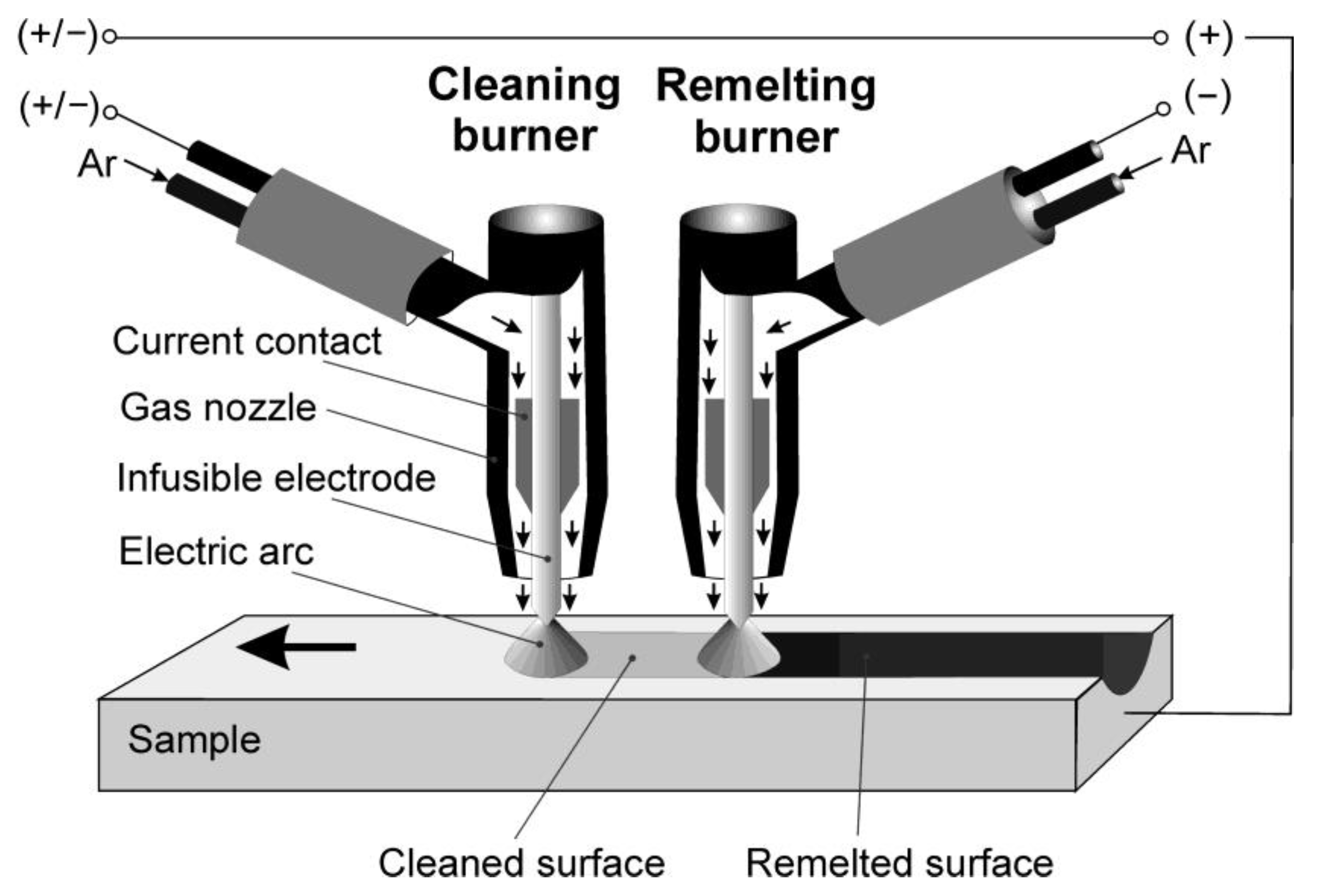 Materials 15 08980 g001