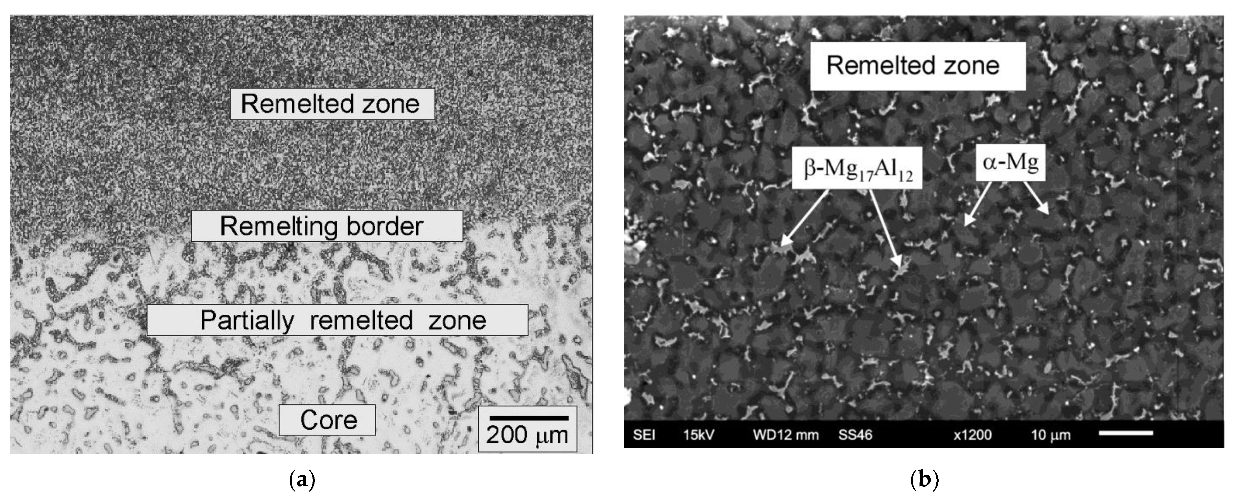 Materials 15 08980 g004