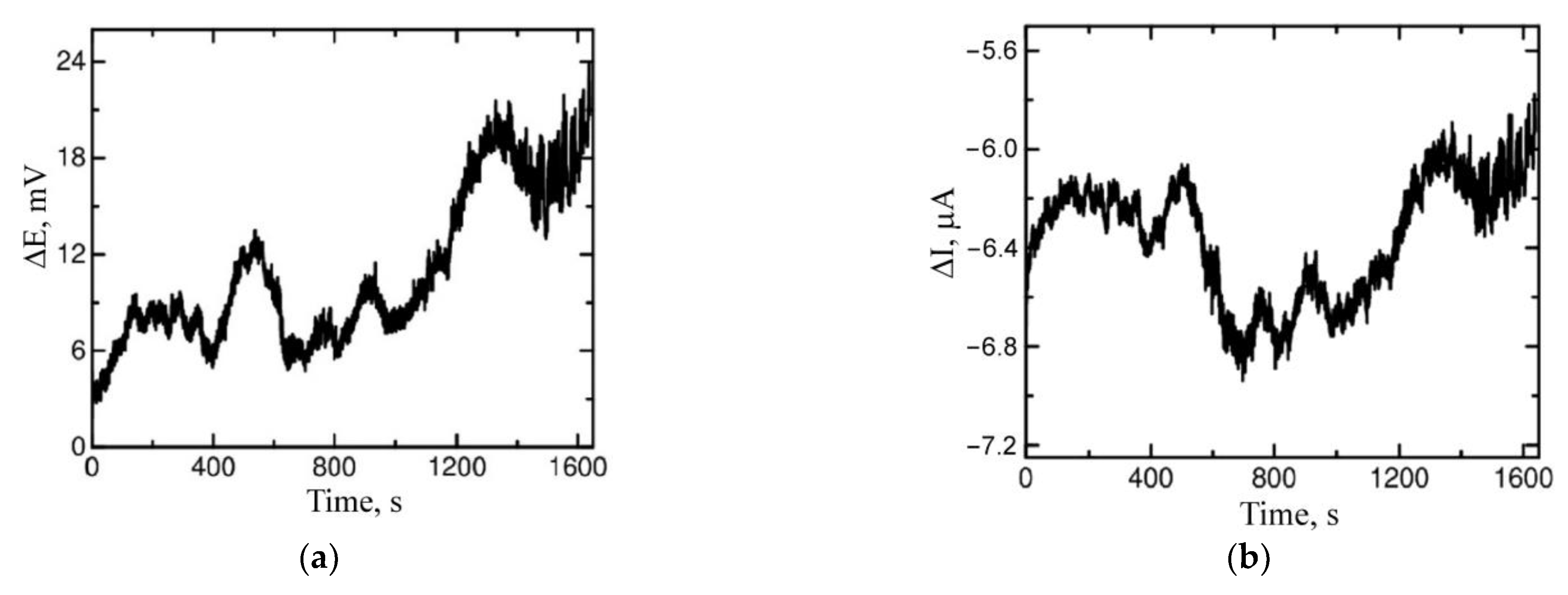 Materials 15 08980 g007