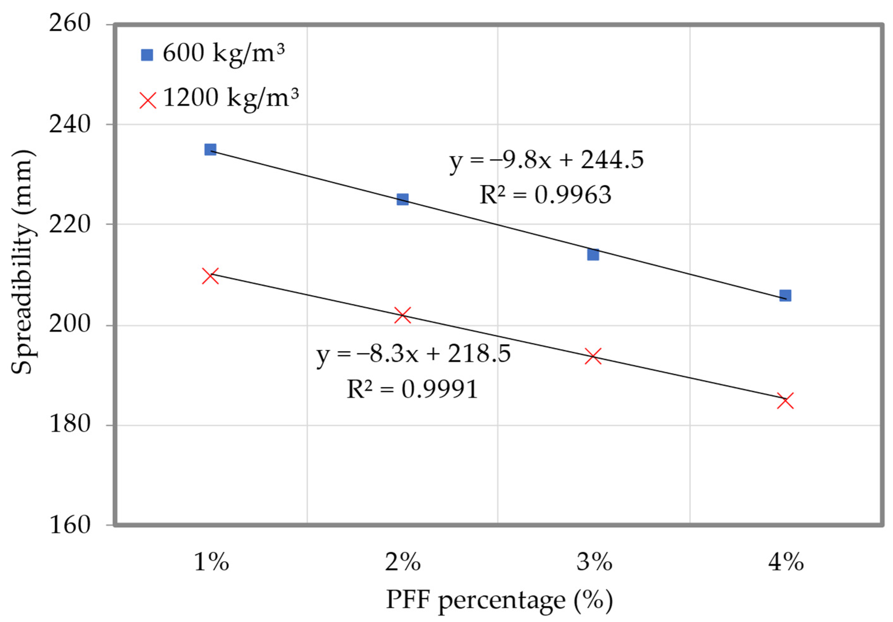 Materials 15 08984 g008