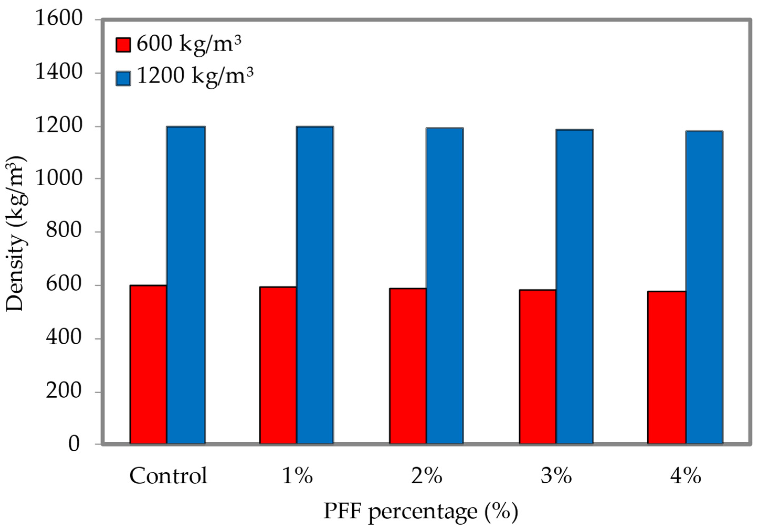 Materials 15 08984 g009
