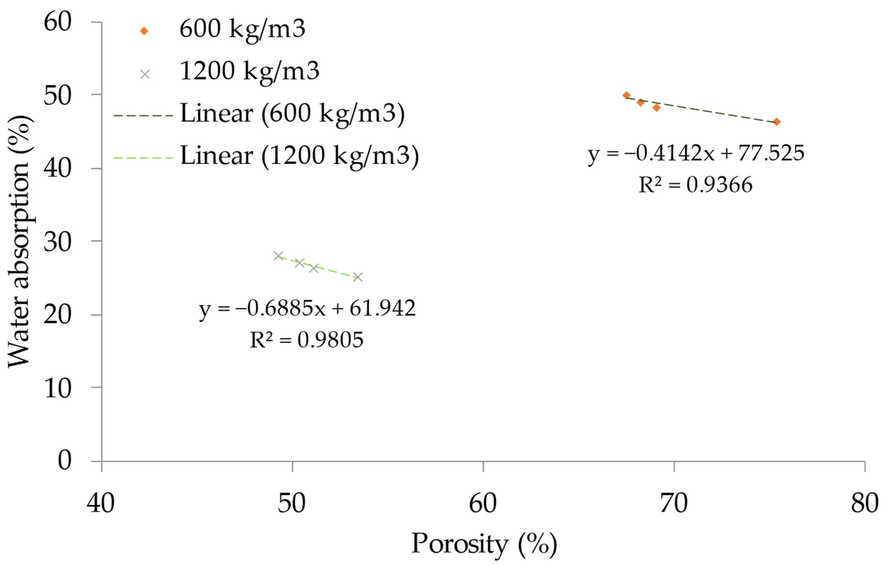 Materials 15 08984 g013