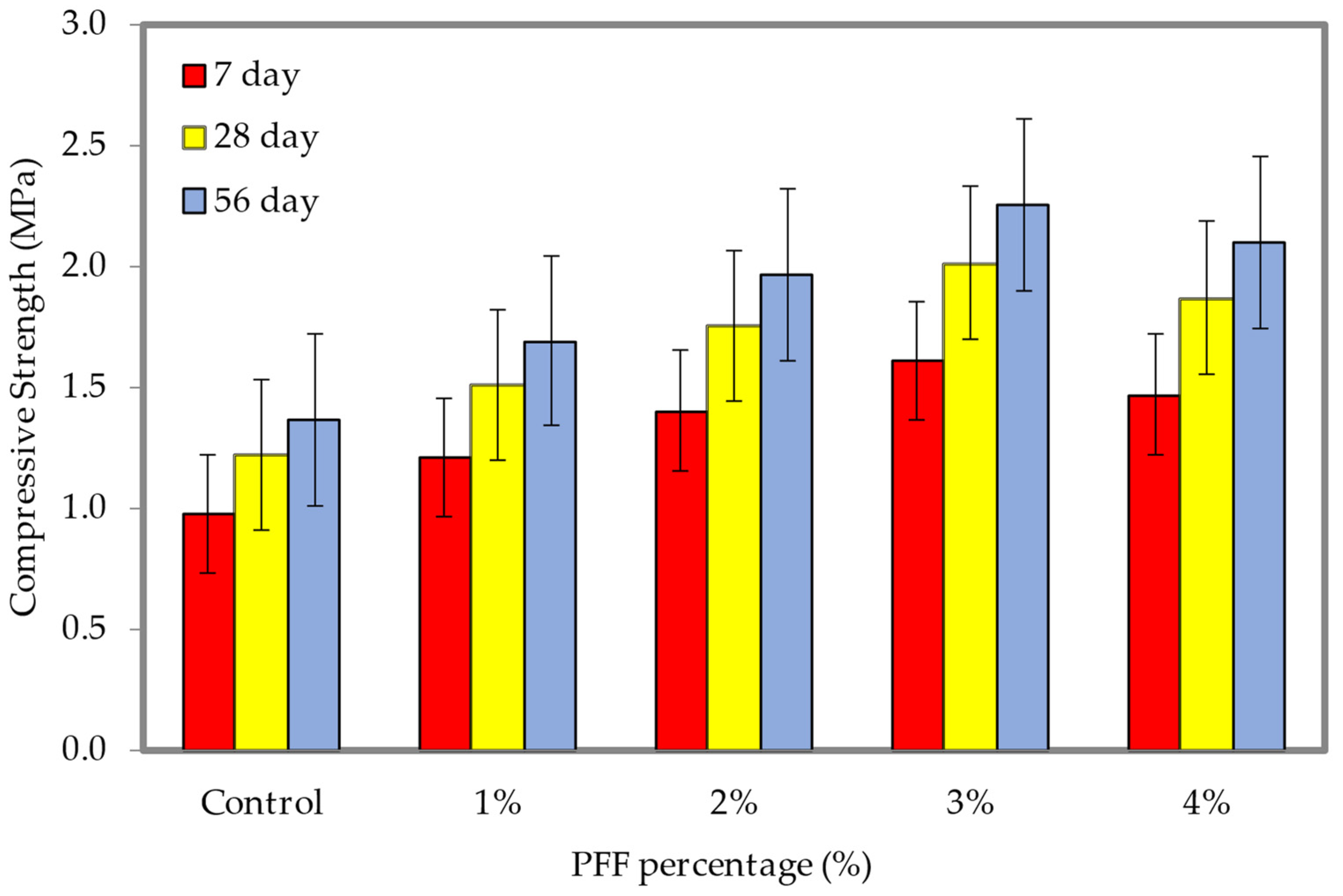 Materials 15 08984 g014