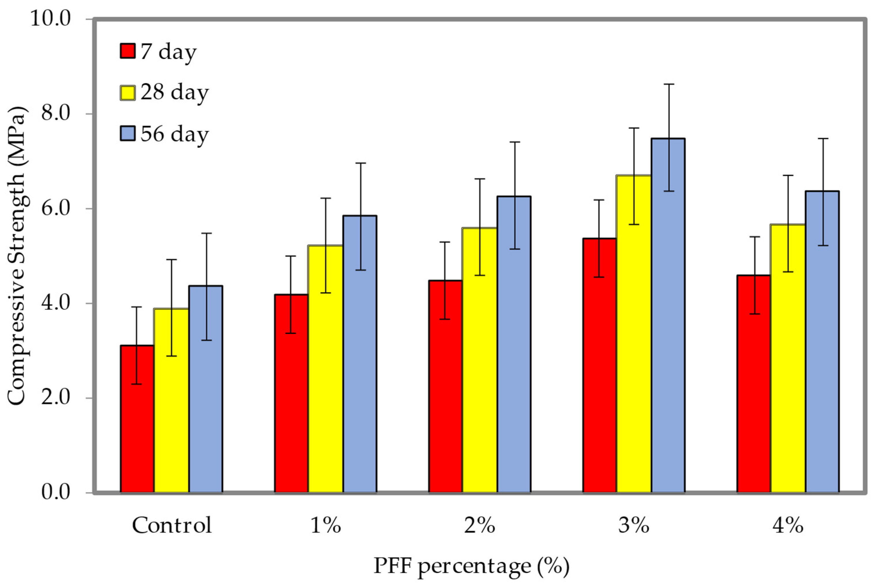 Materials 15 08984 g015