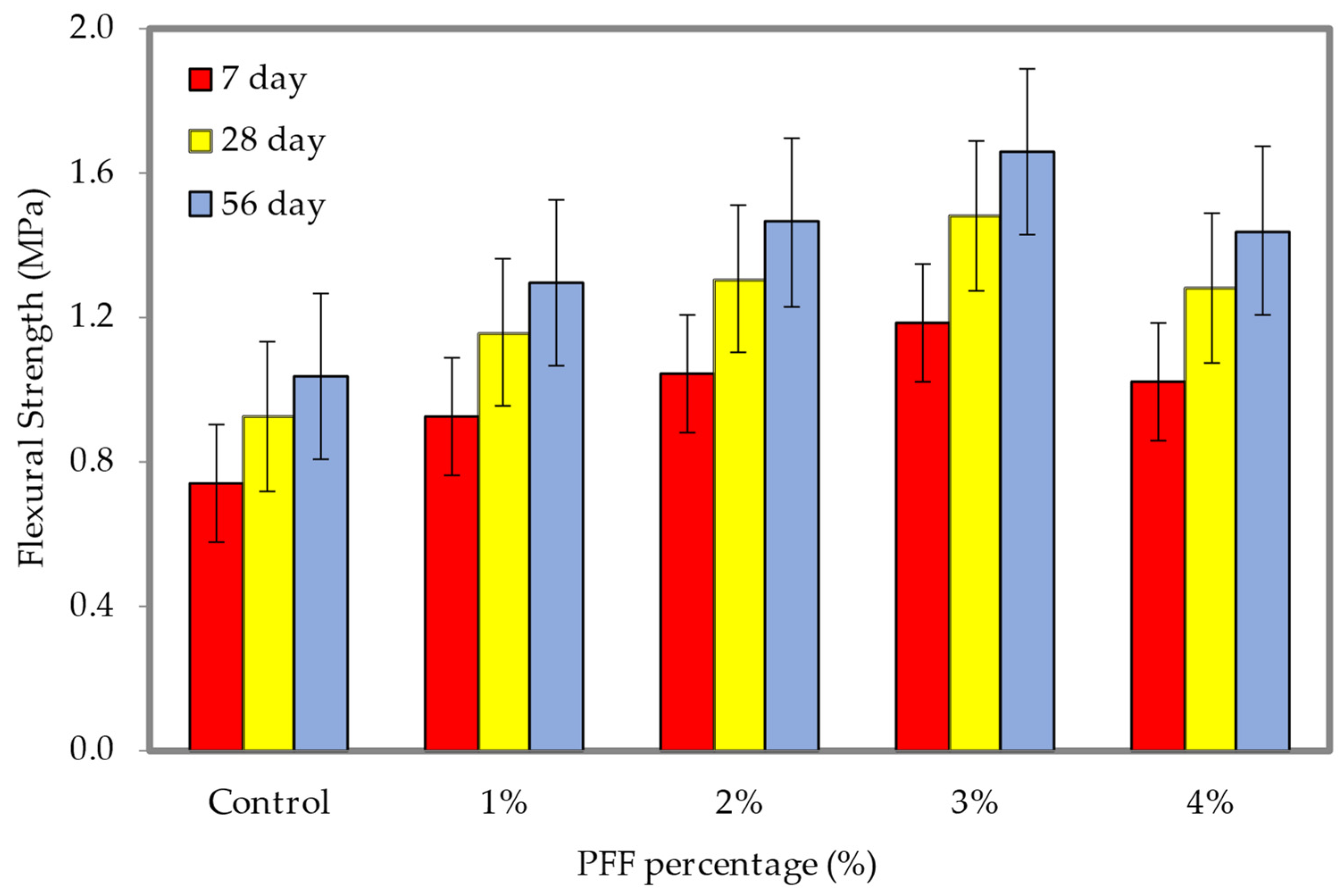 Materials 15 08984 g017