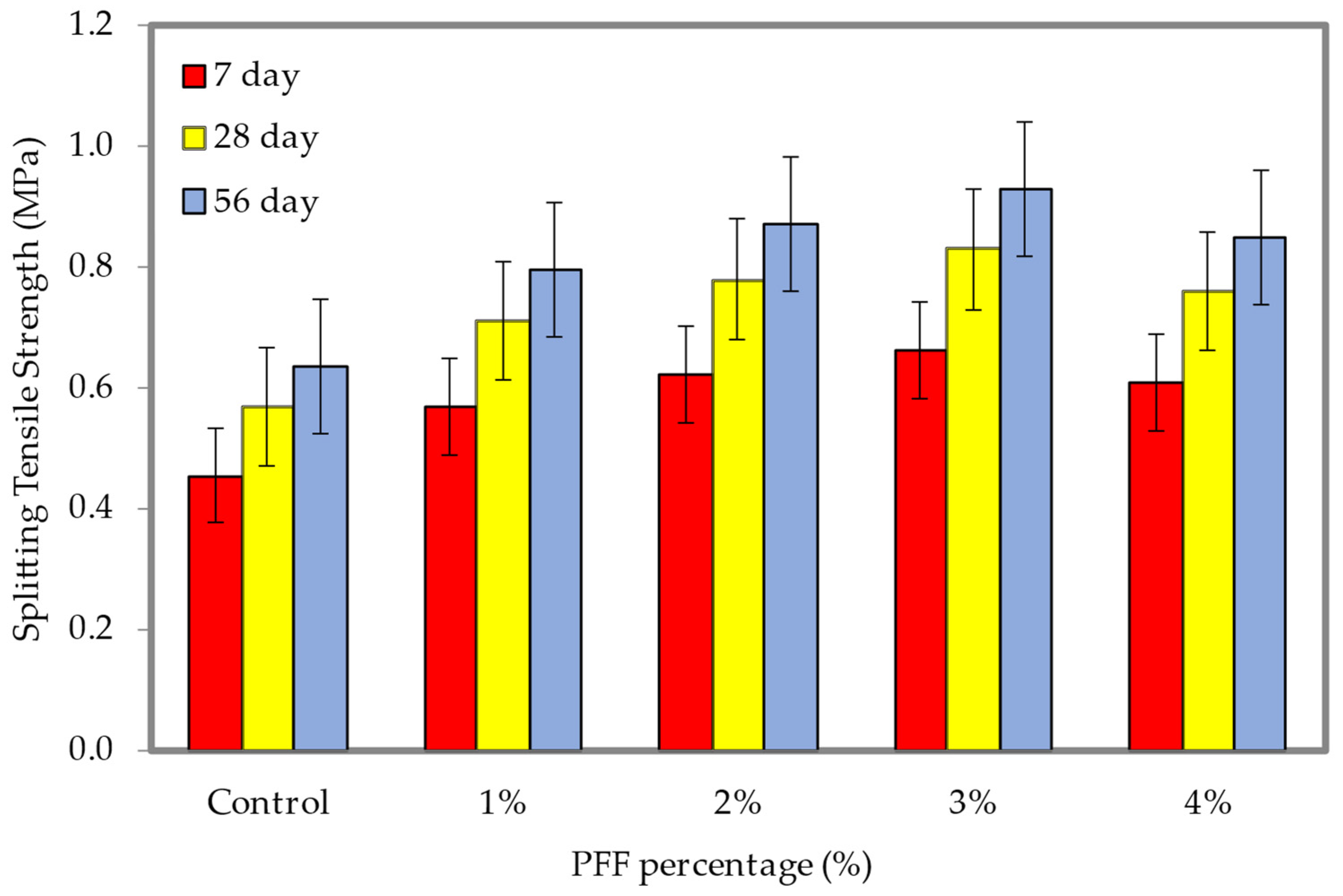 Materials 15 08984 g019