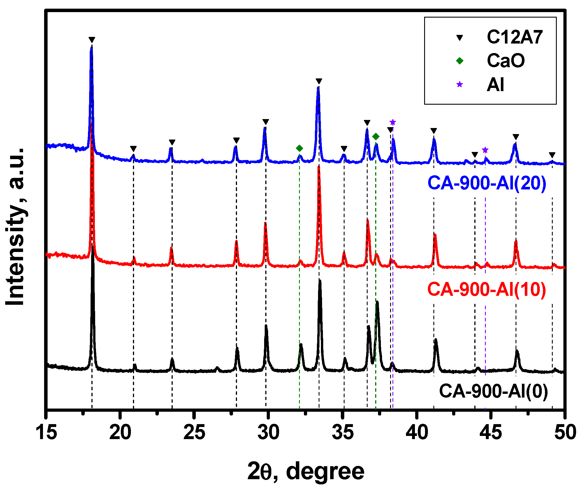 Materials 15 08988 g001