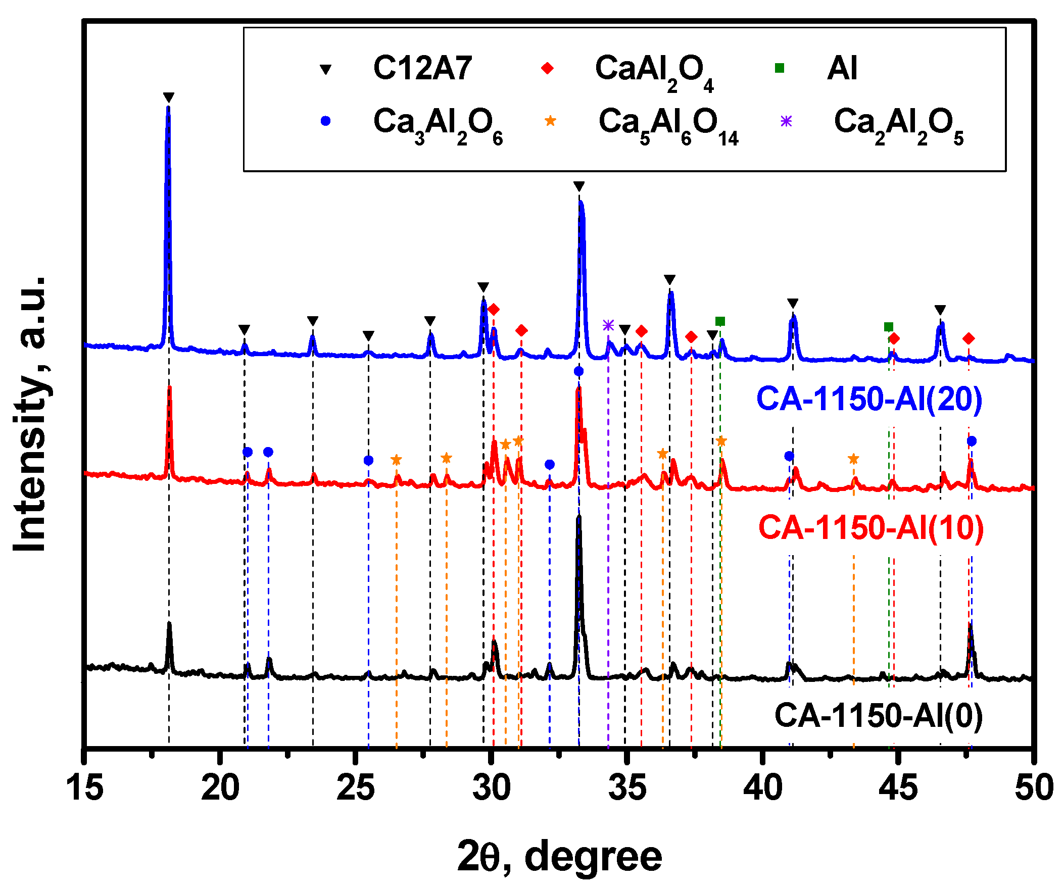 Materials 15 08988 g002