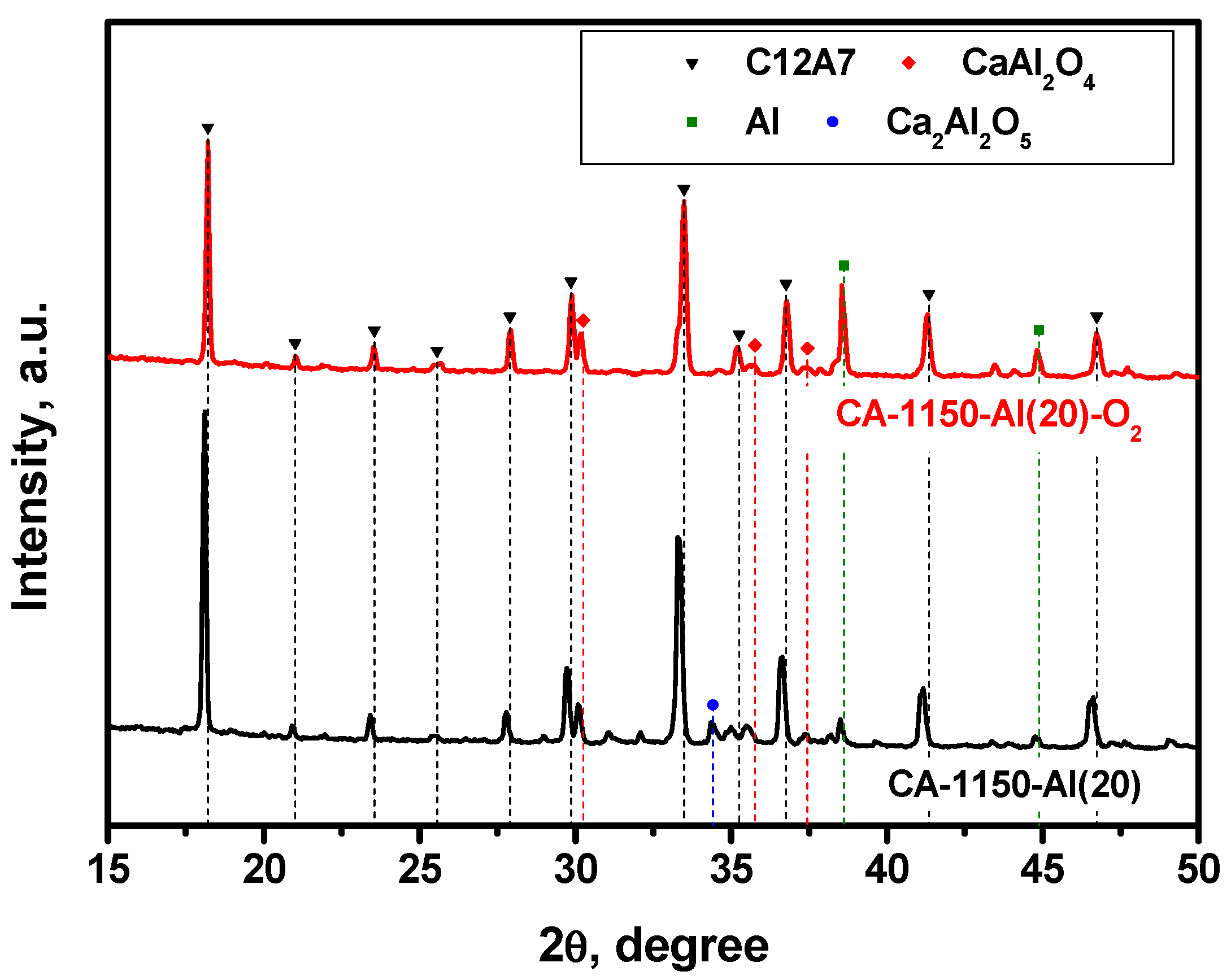 Materials 15 08988 g004
