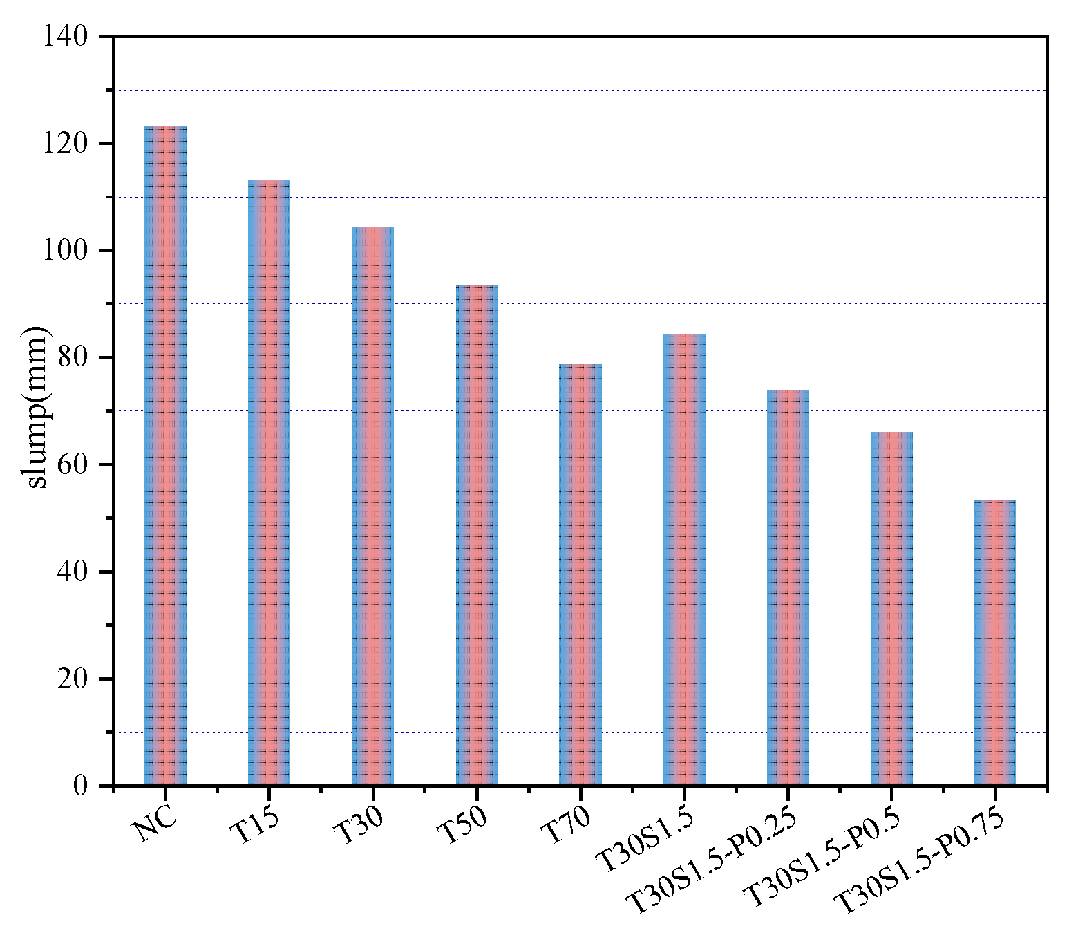 Materials 15 08992 g004