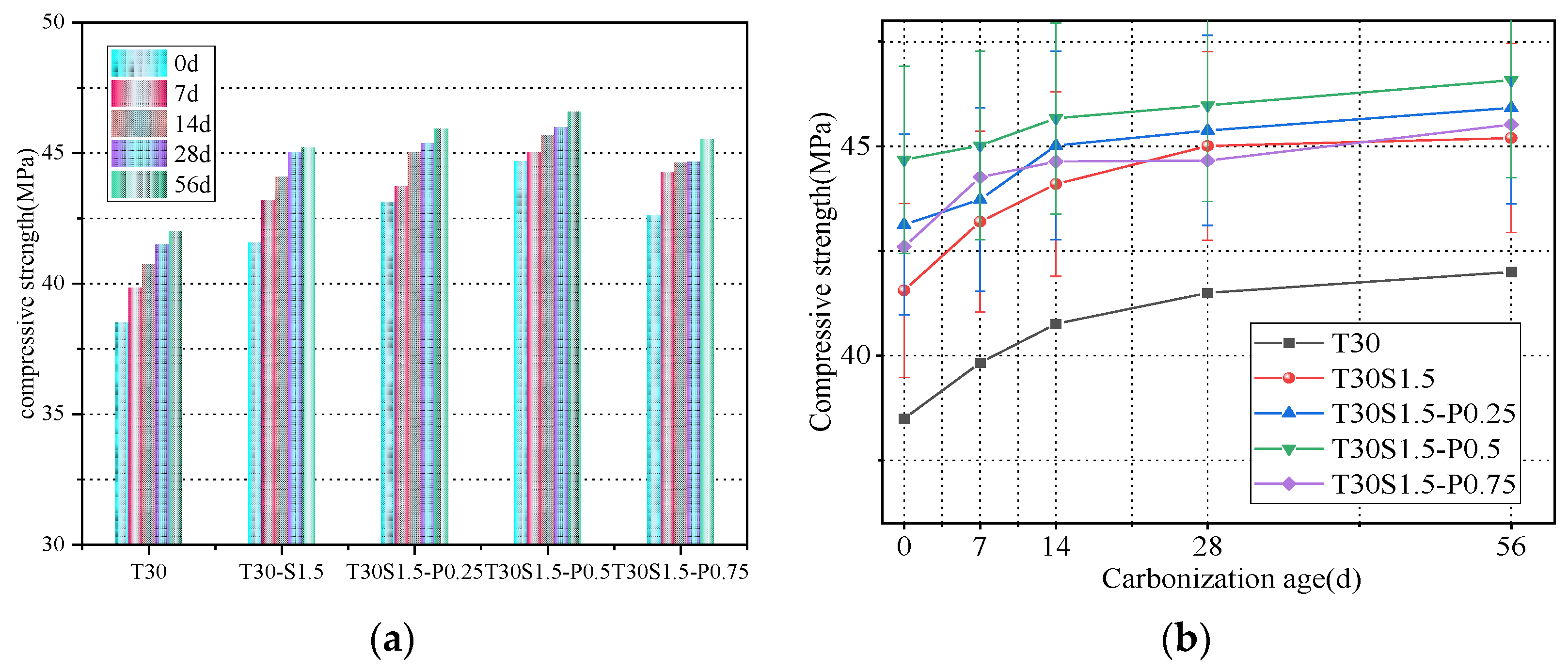 Materials 15 08992 g006