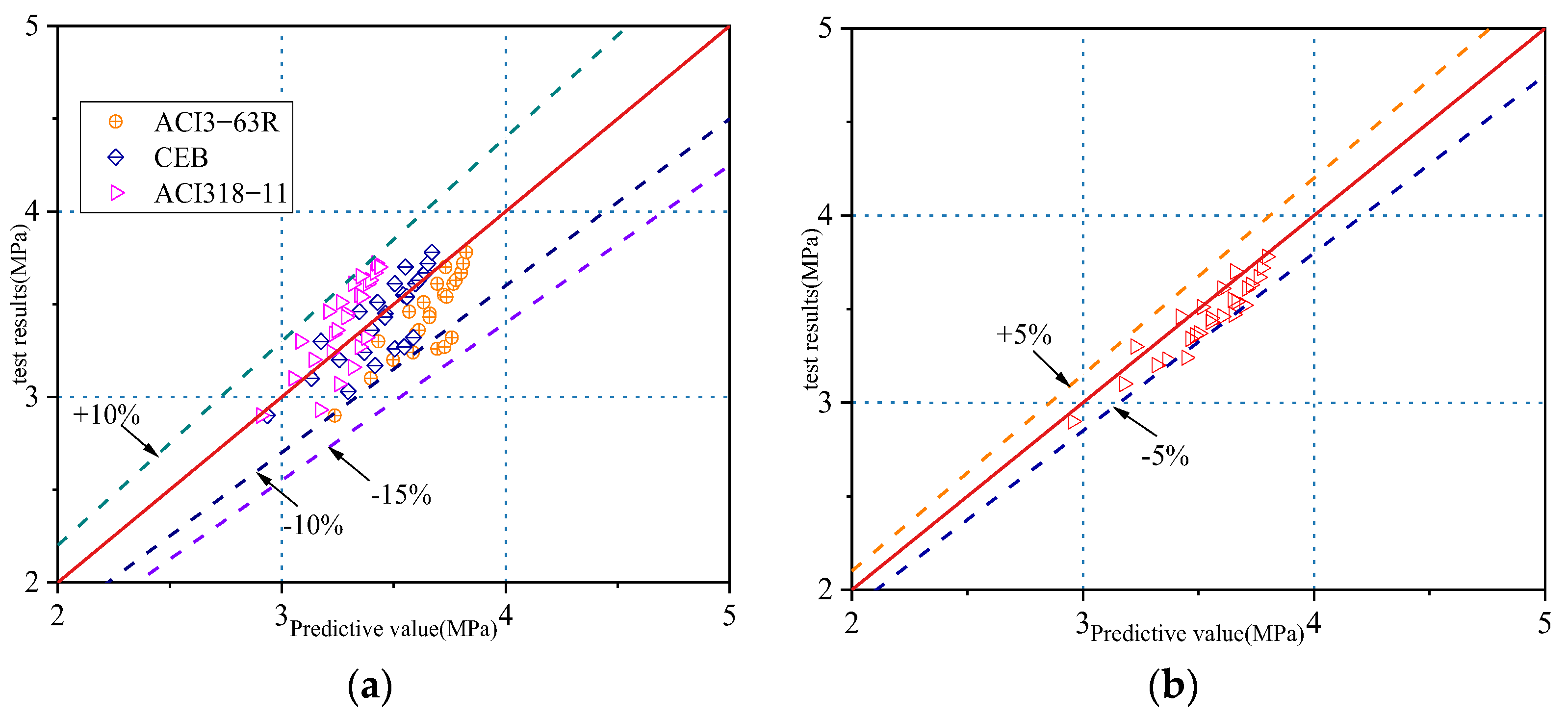 Materials 15 08992 g009