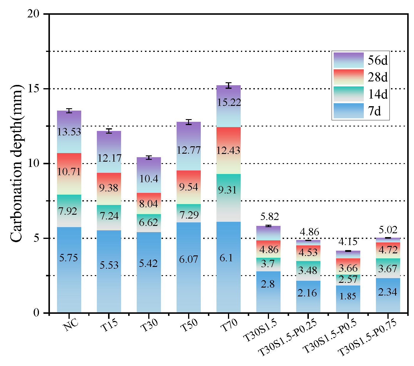 Materials 15 08992 g013