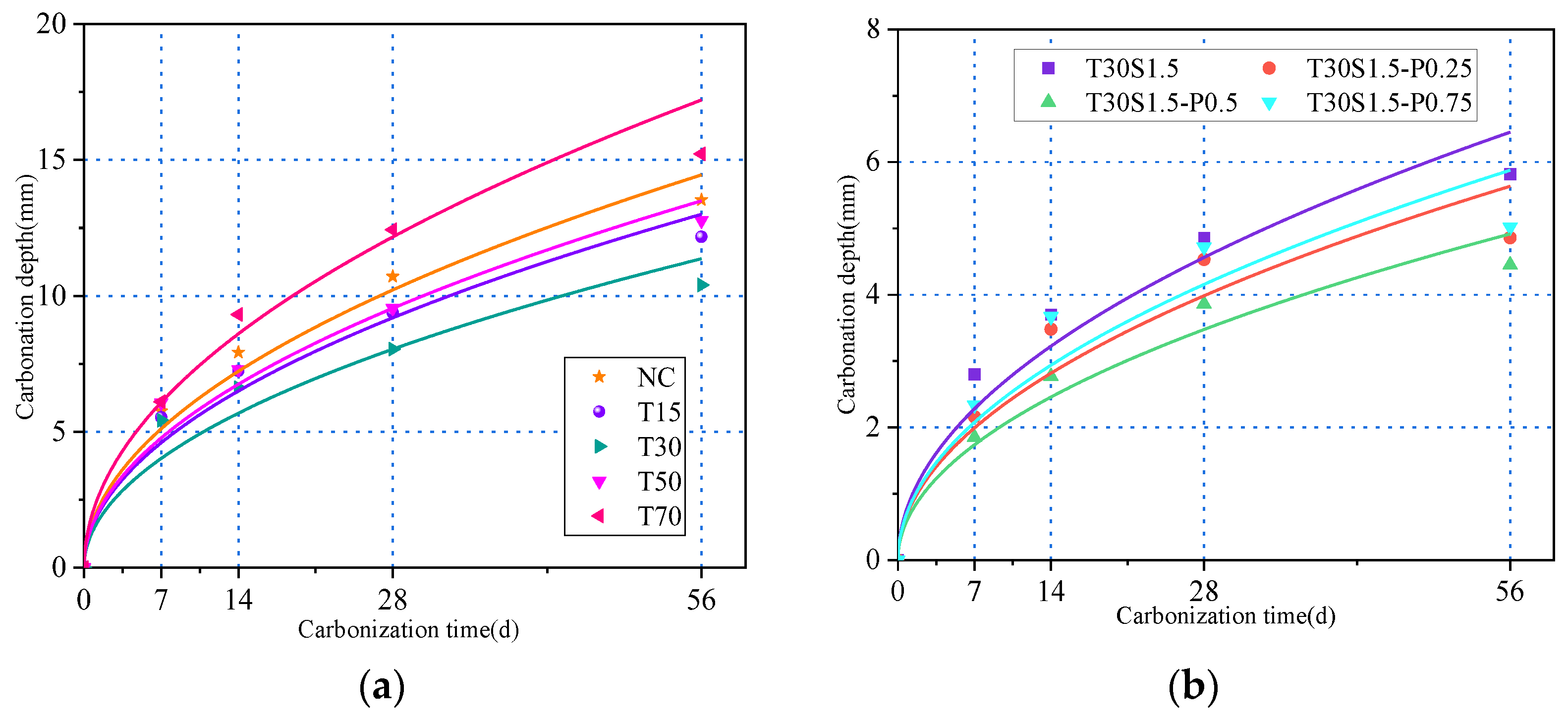 Materials 15 08992 g014