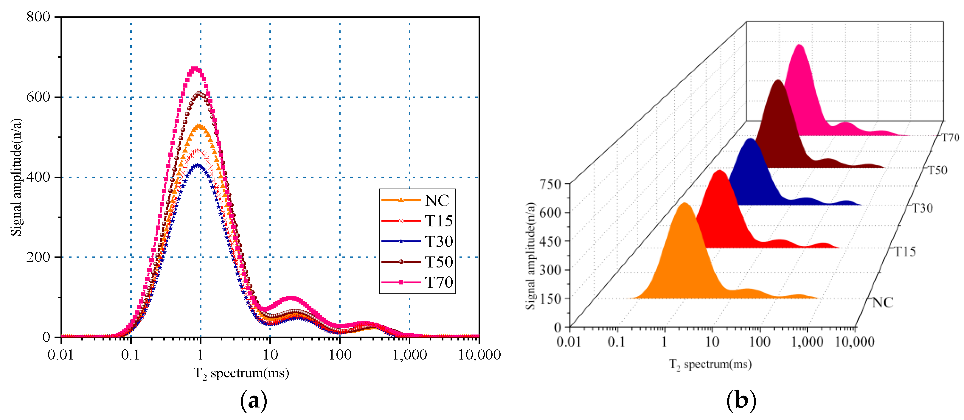 Materials 15 08992 g015
