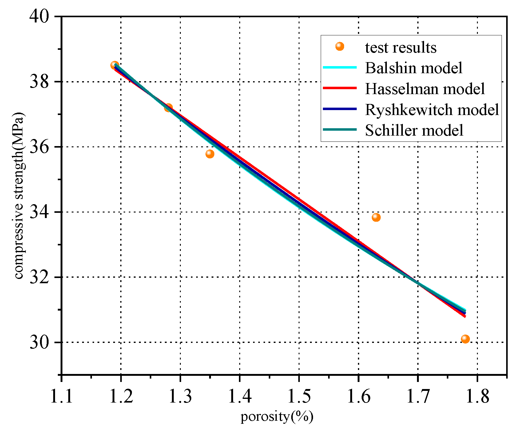 Materials 15 08992 g019