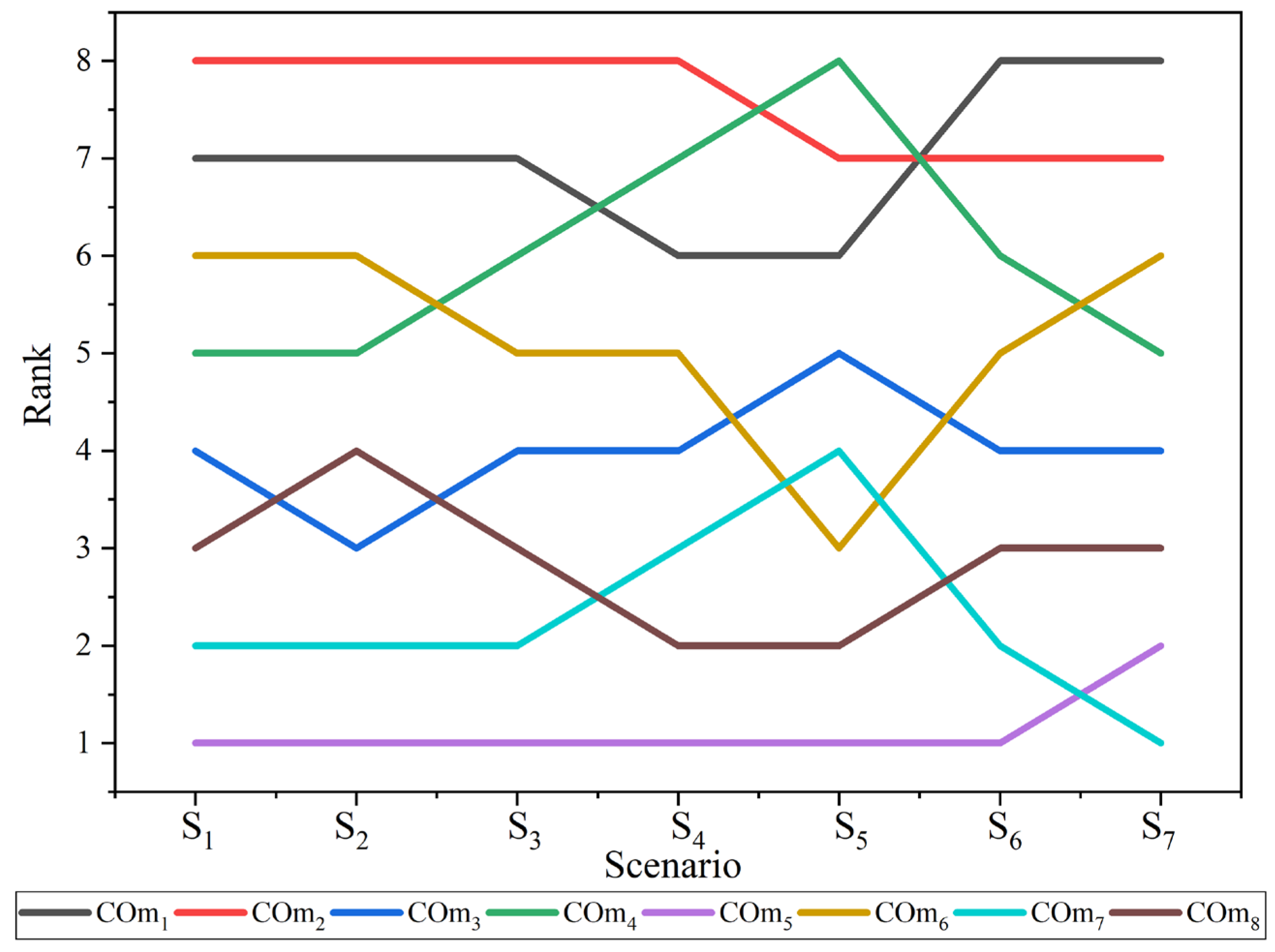 Materials 15 09002 g002