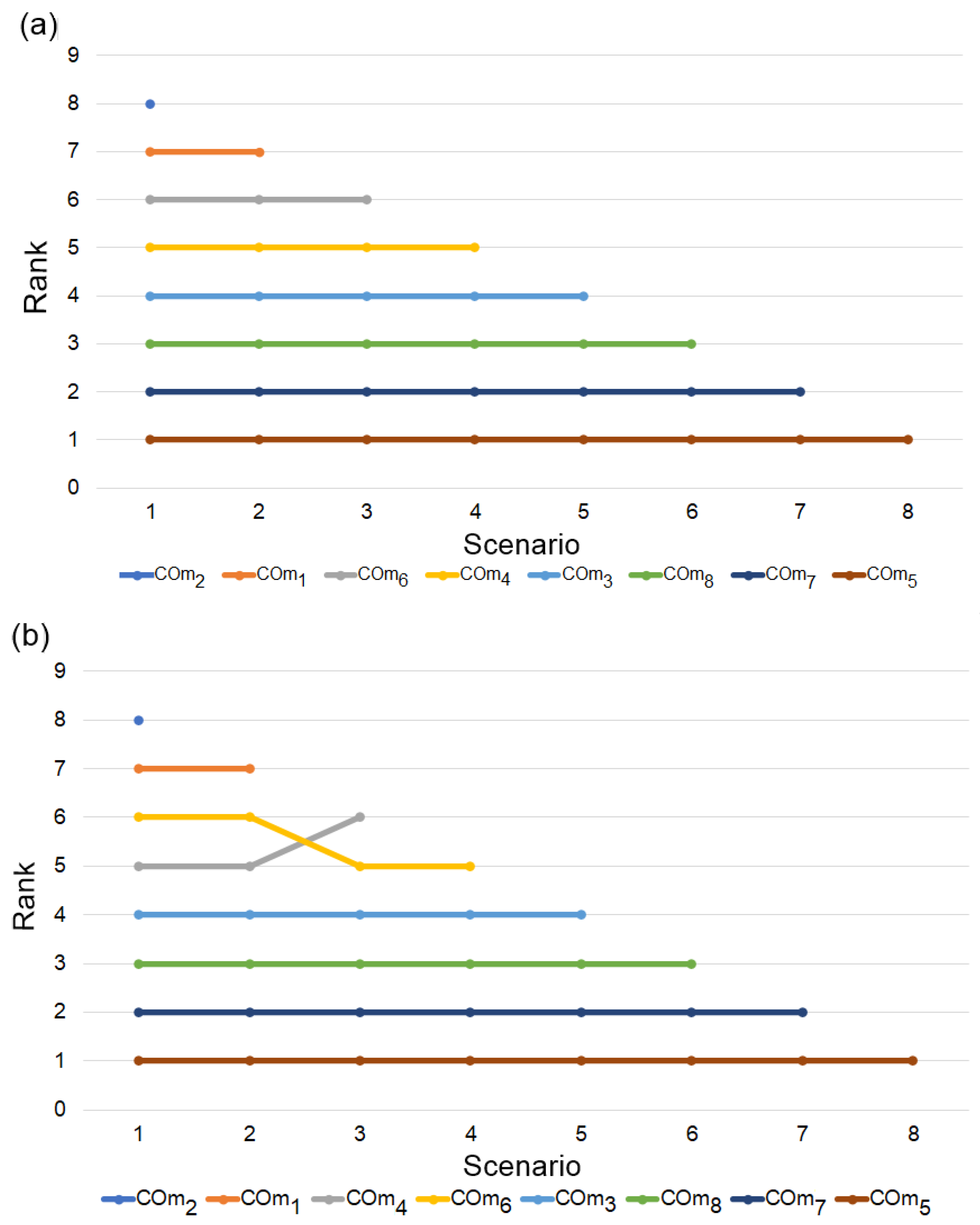 Materials 15 09002 g003