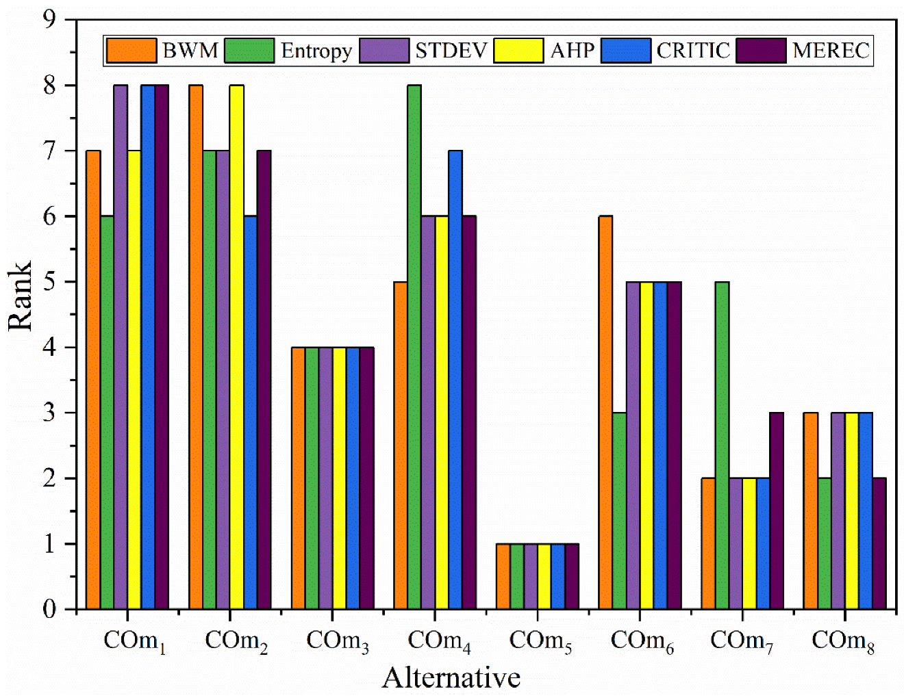 Materials 15 09002 g004