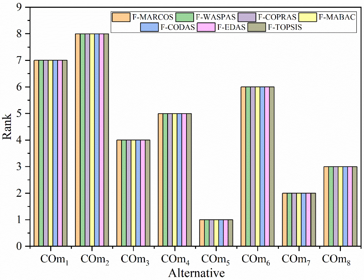 Materials 15 09002 g005