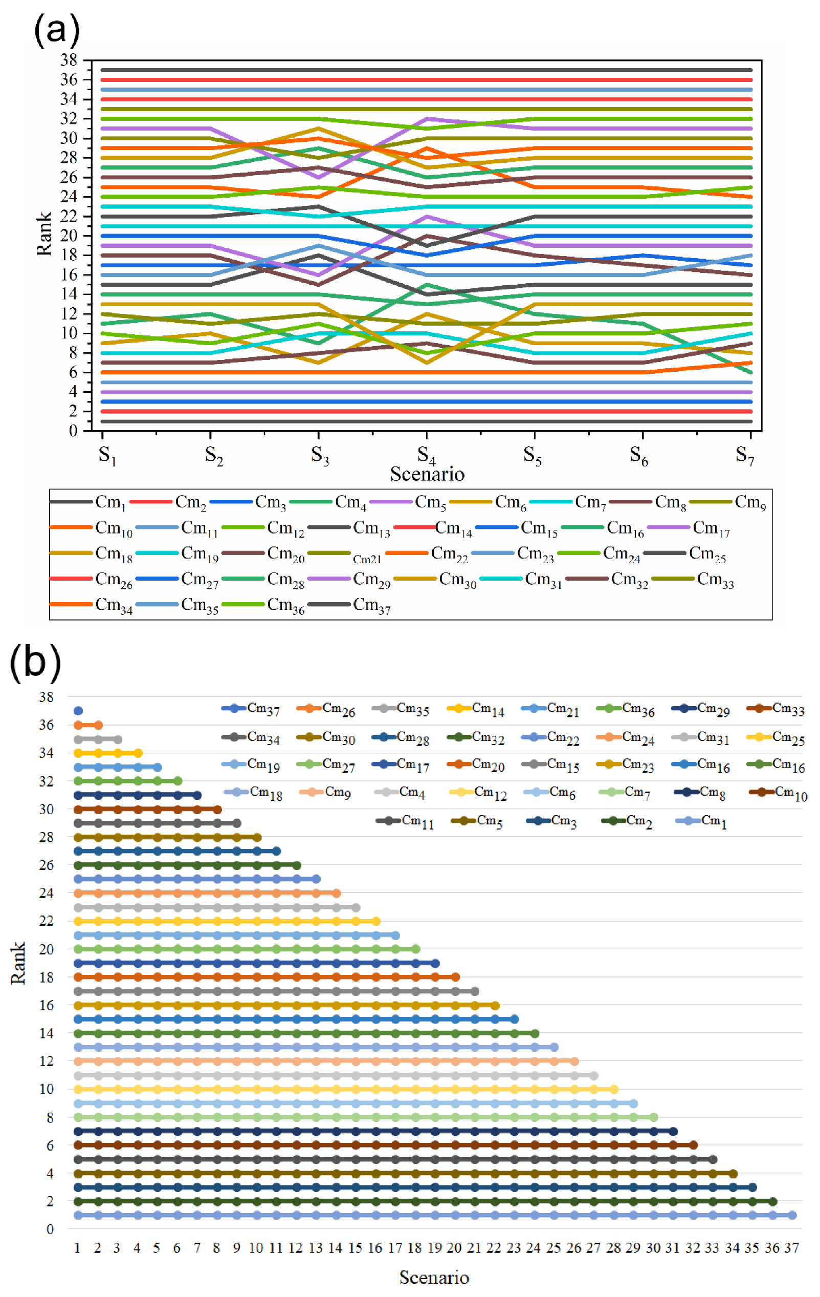 Materials 15 09002 g006a
