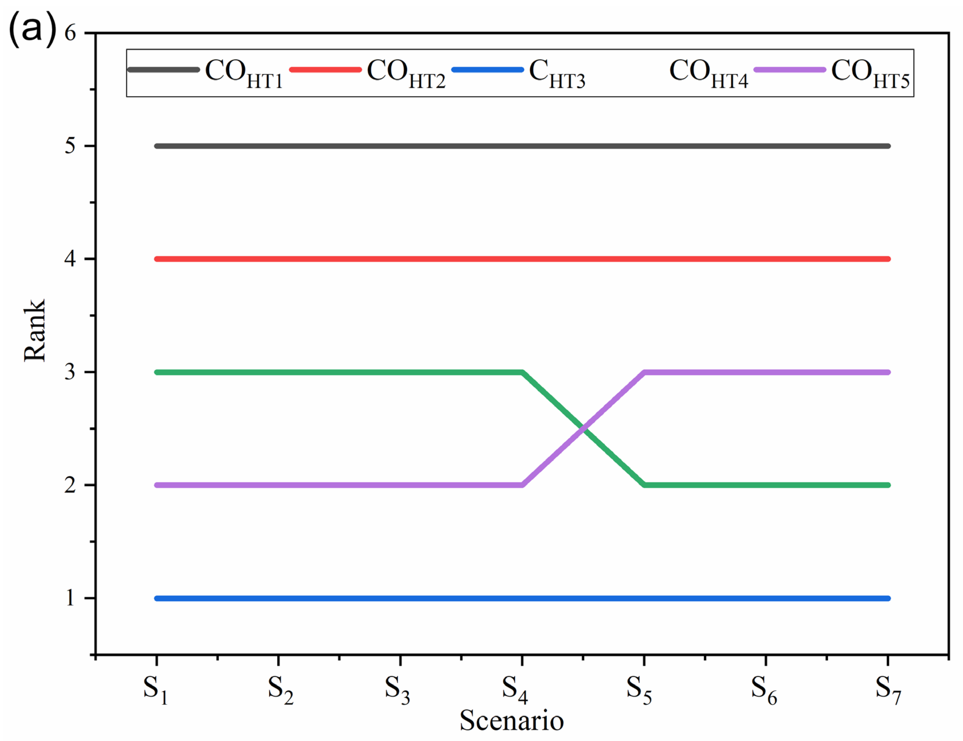 Materials 15 09002 g007a