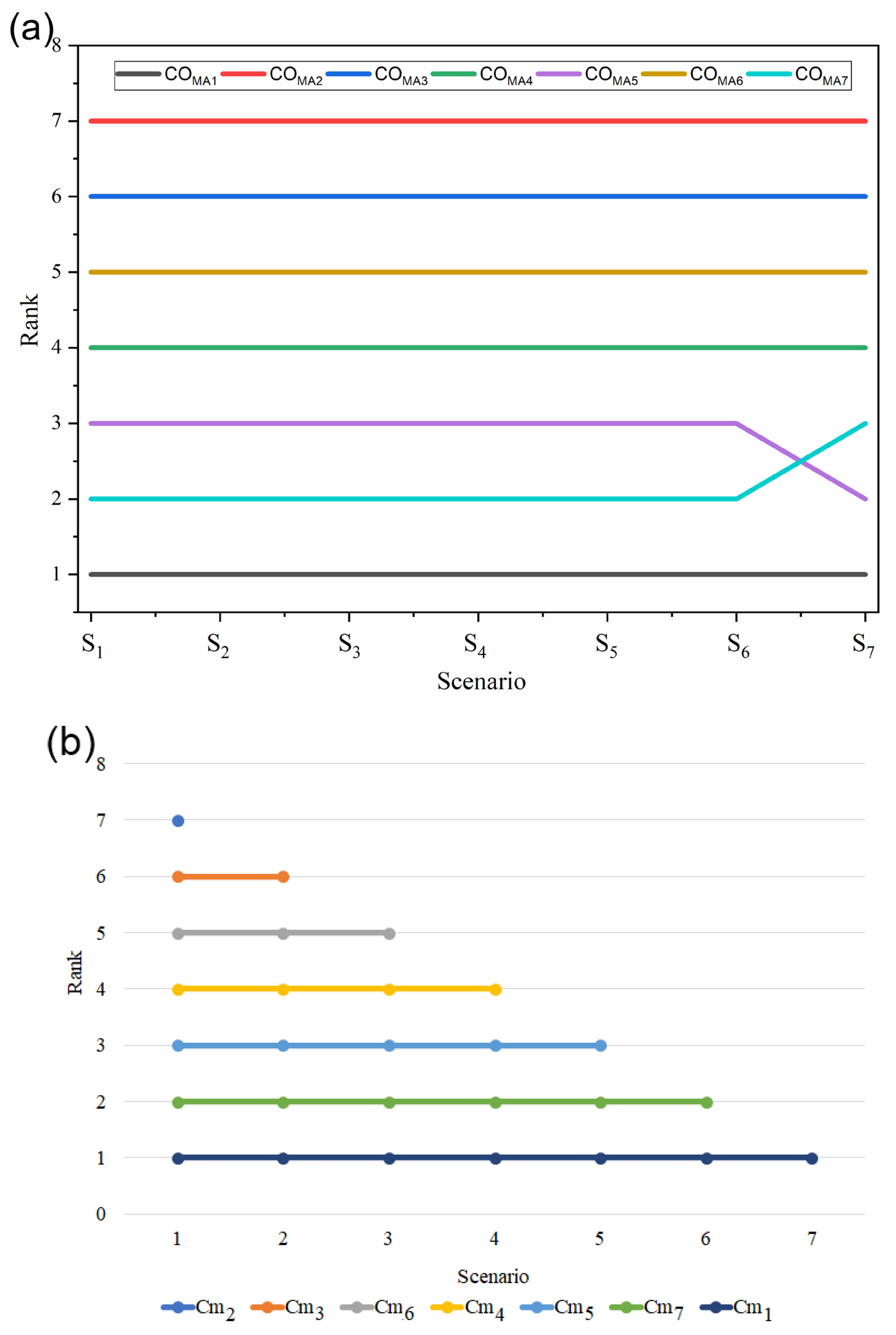Materials 15 09002 g008a