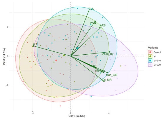 Materials 15 09003 g0a1