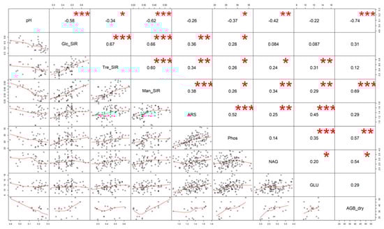 Materials 15 09003 g0a2