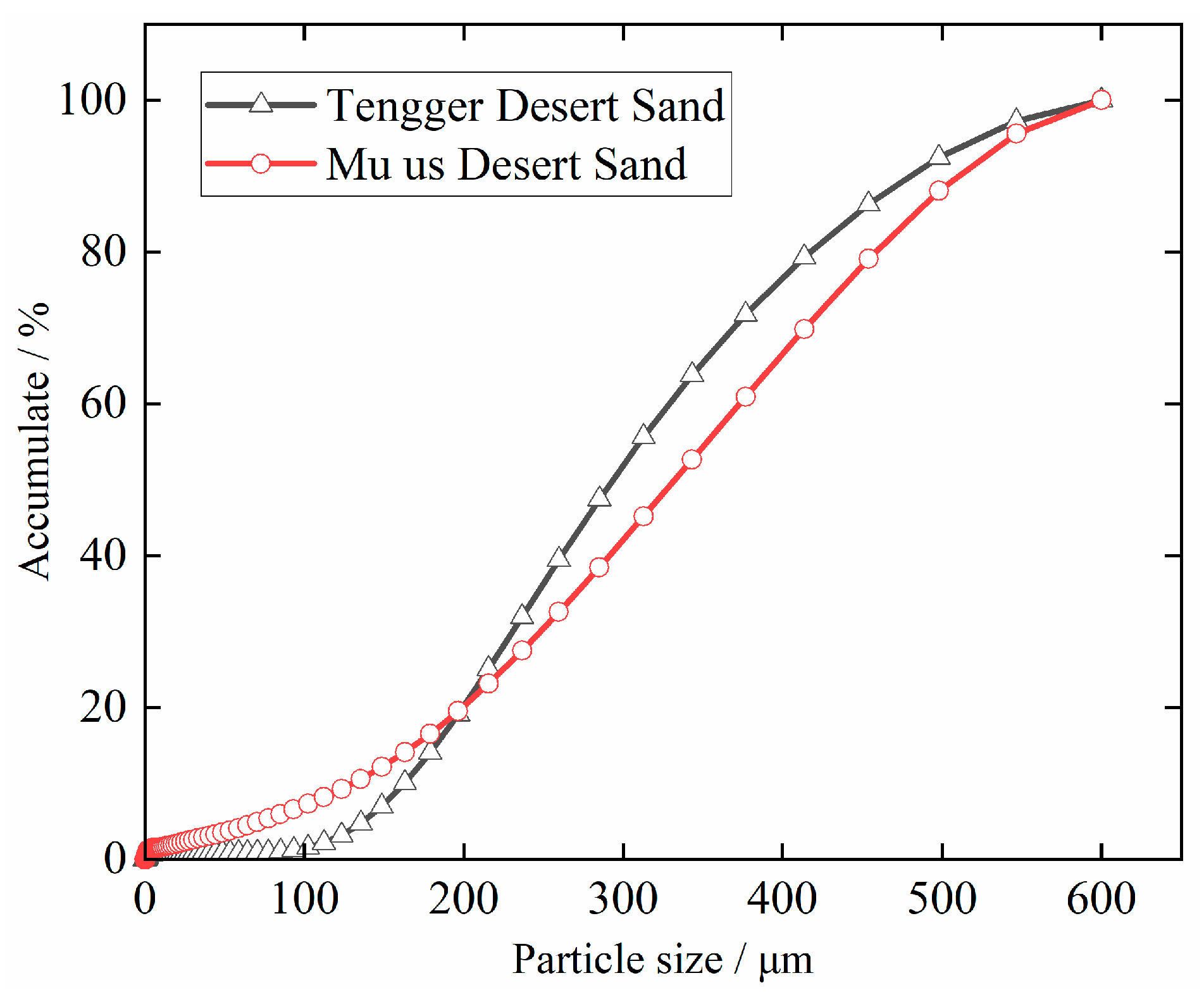 Materials 15 09009 g001