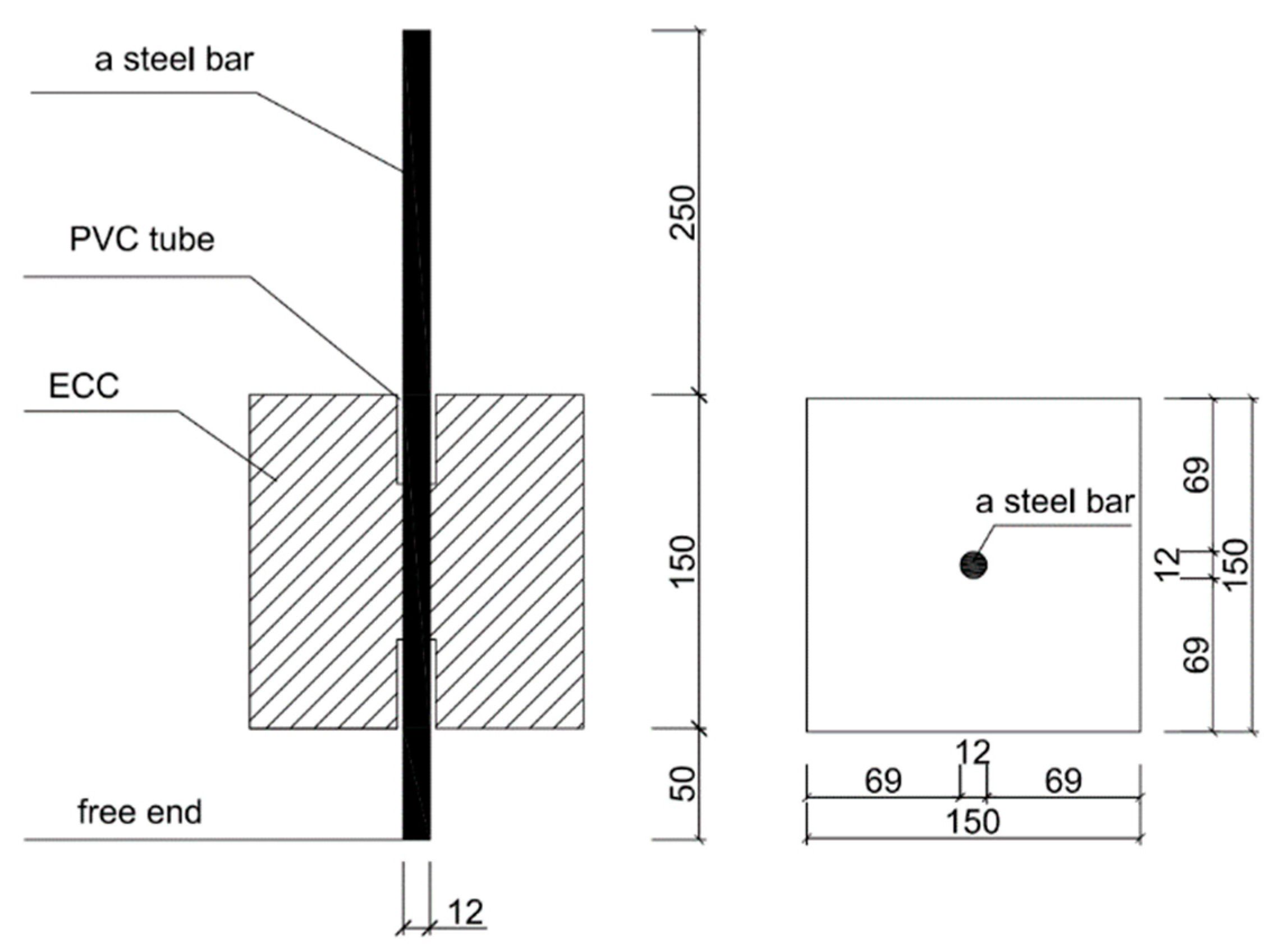 Materials 15 09009 g002