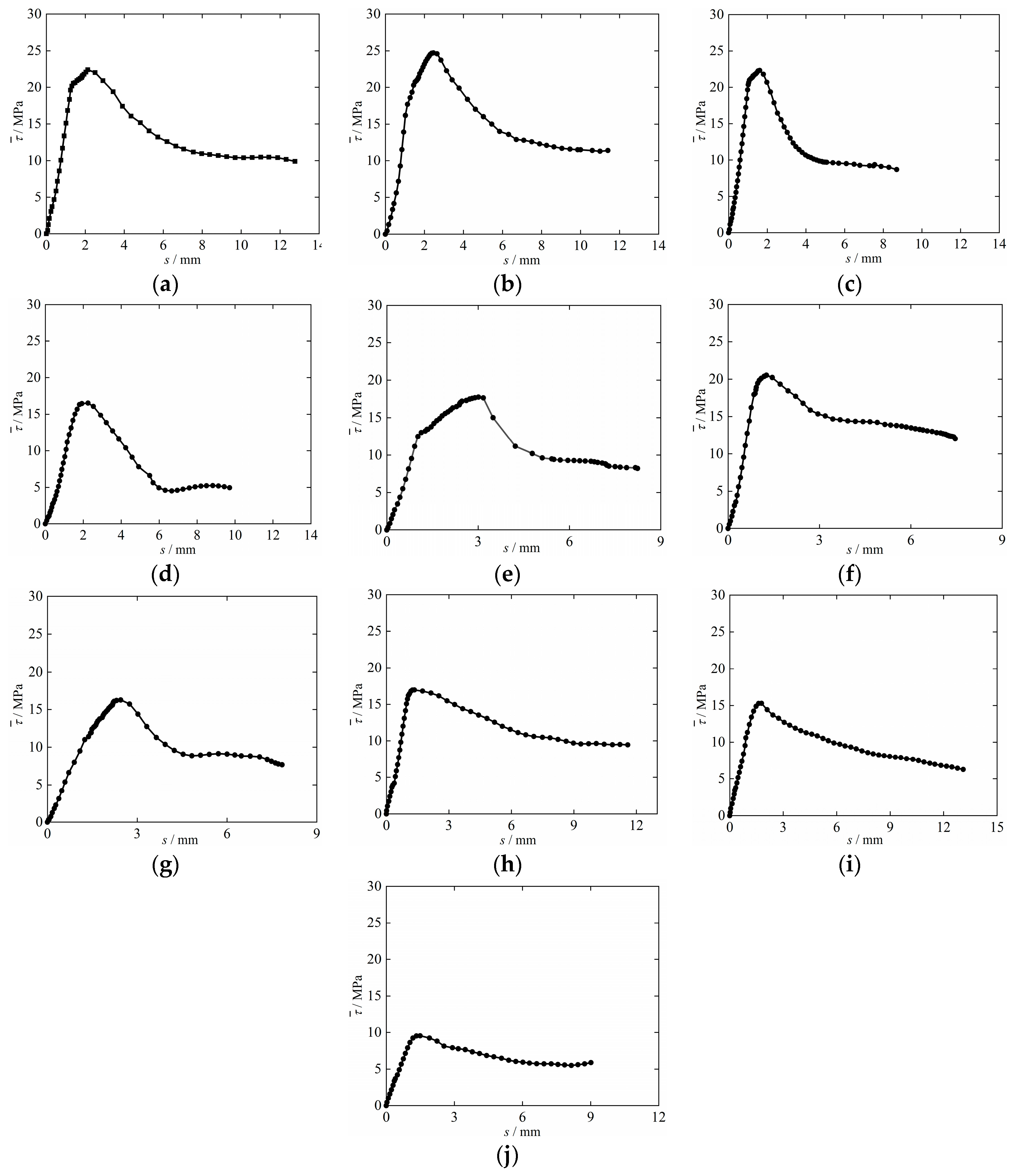 Materials 15 09009 g005
