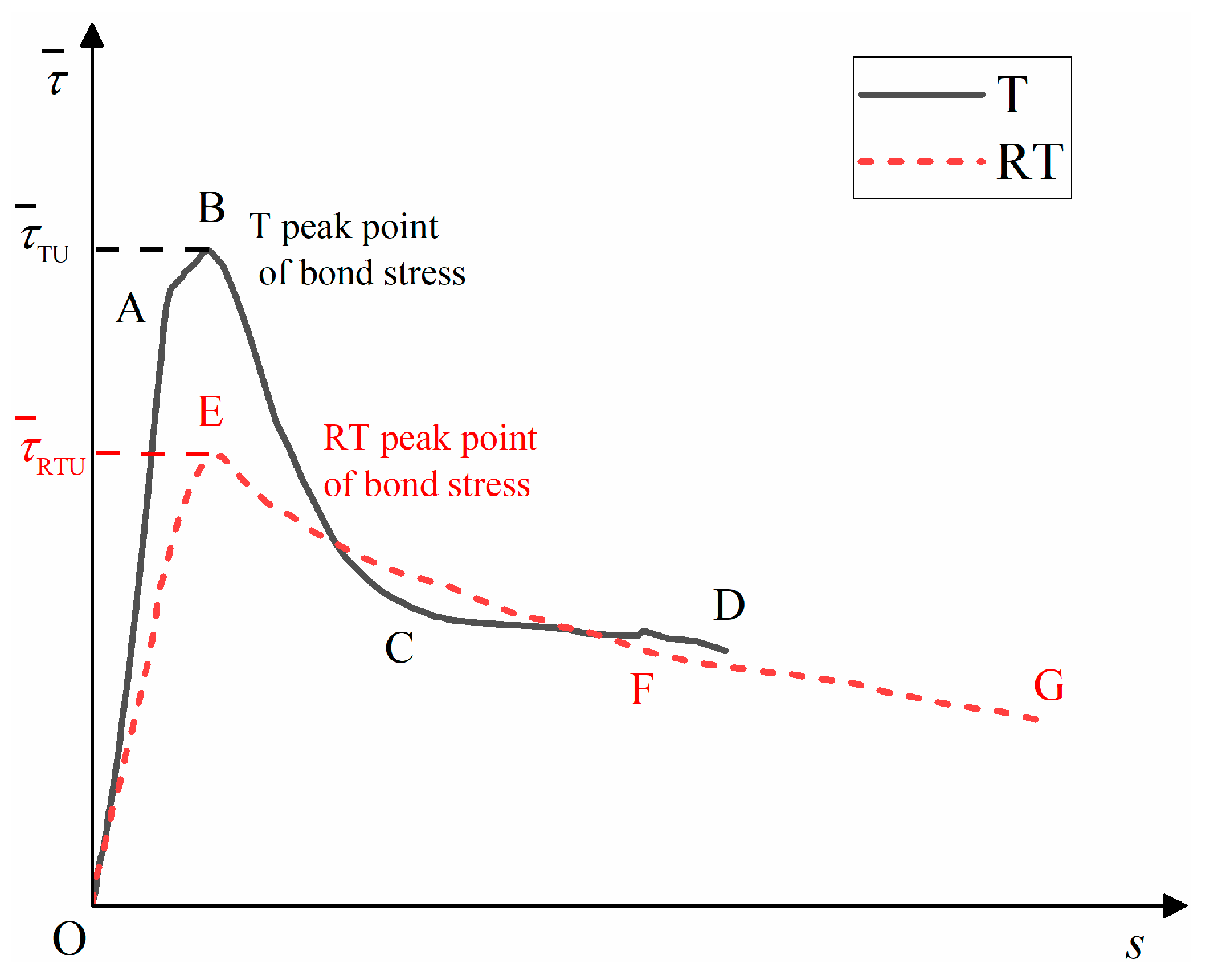 Materials 15 09009 g006
