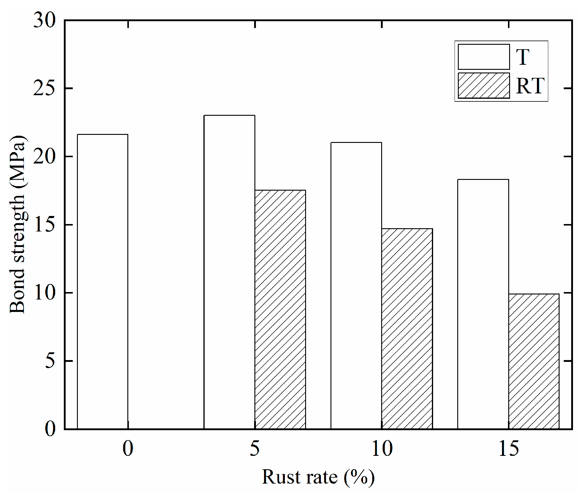Materials 15 09009 g009
