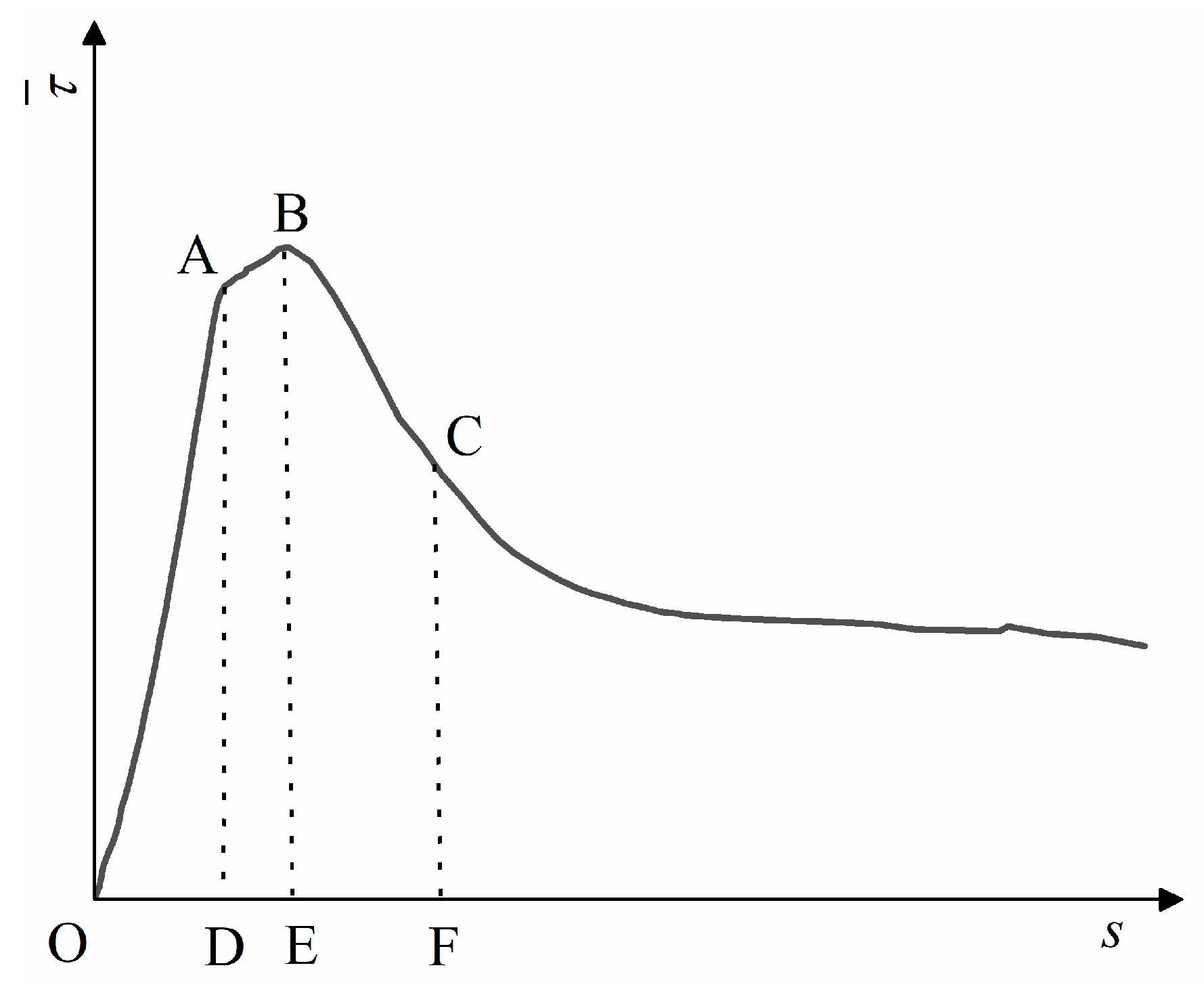 Materials 15 09009 g010