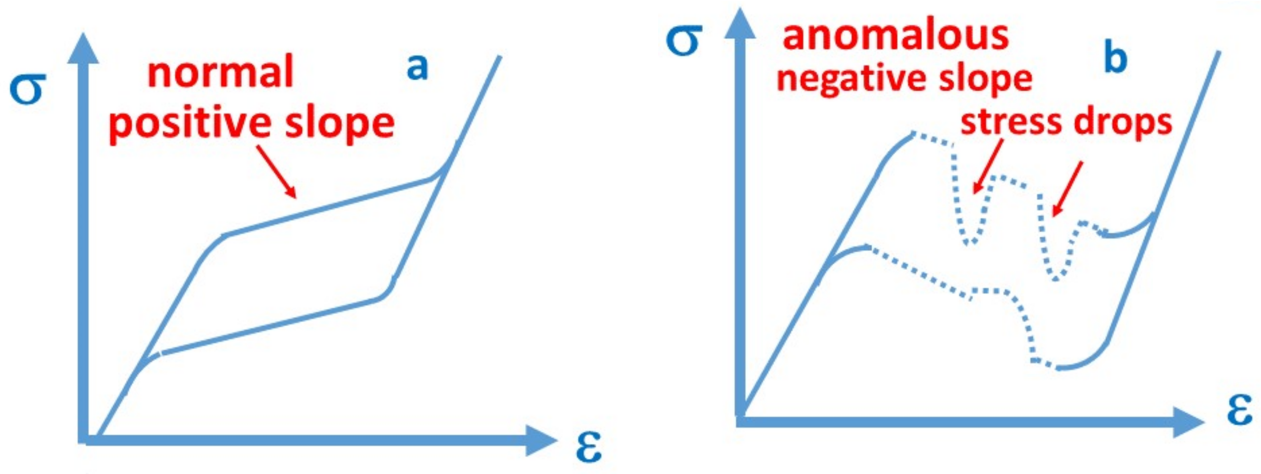 Materials 15 09010 g001 Materials 15 09010 g001