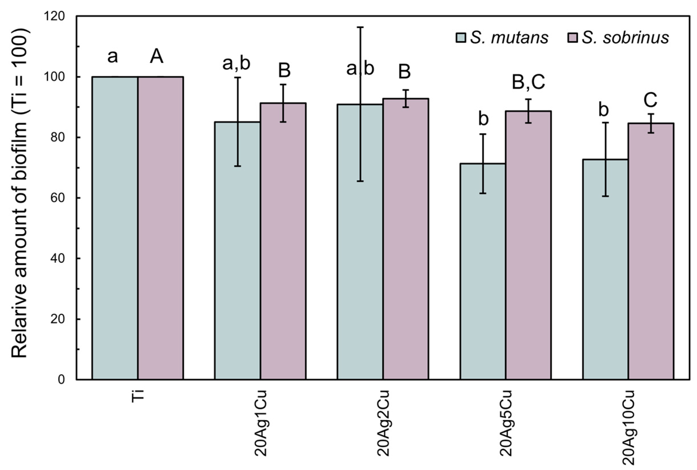 Materials 15 09011 g009