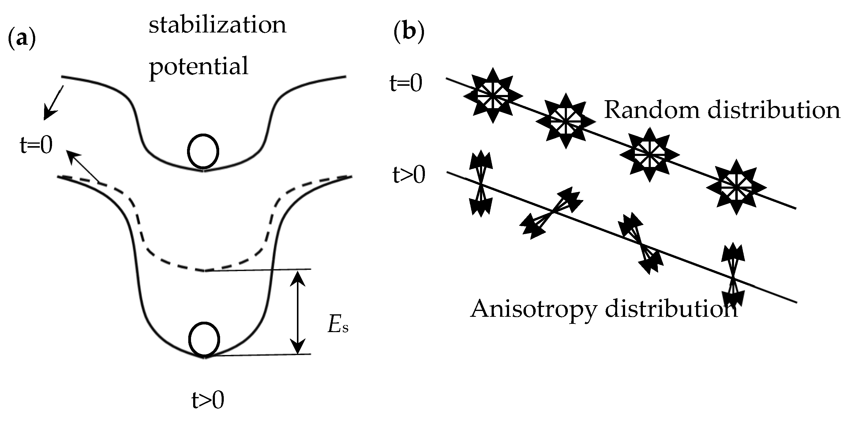 Materials 15 09015 g009