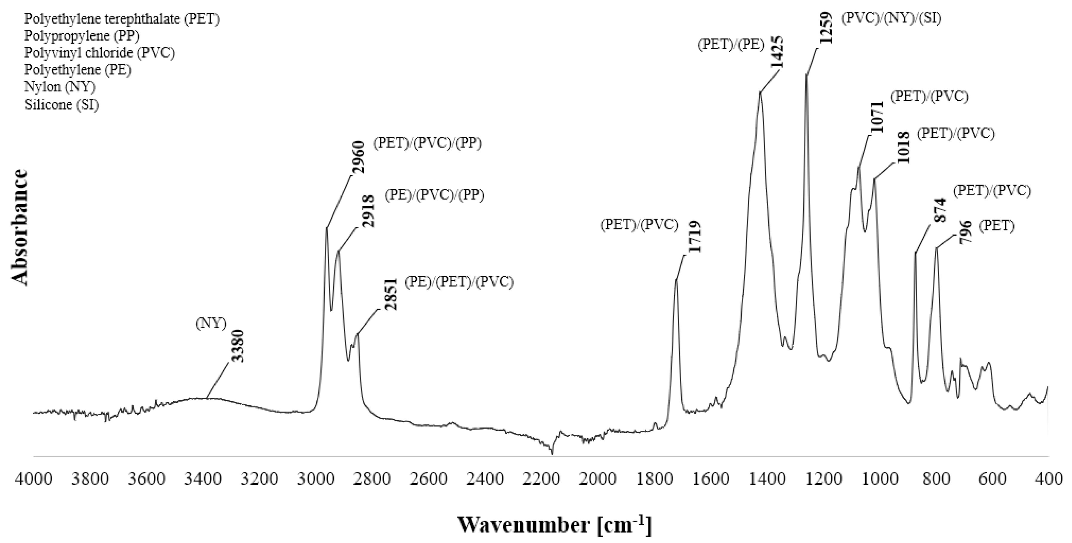 Materials 15 09019 g006 Materials 15 09019 g006