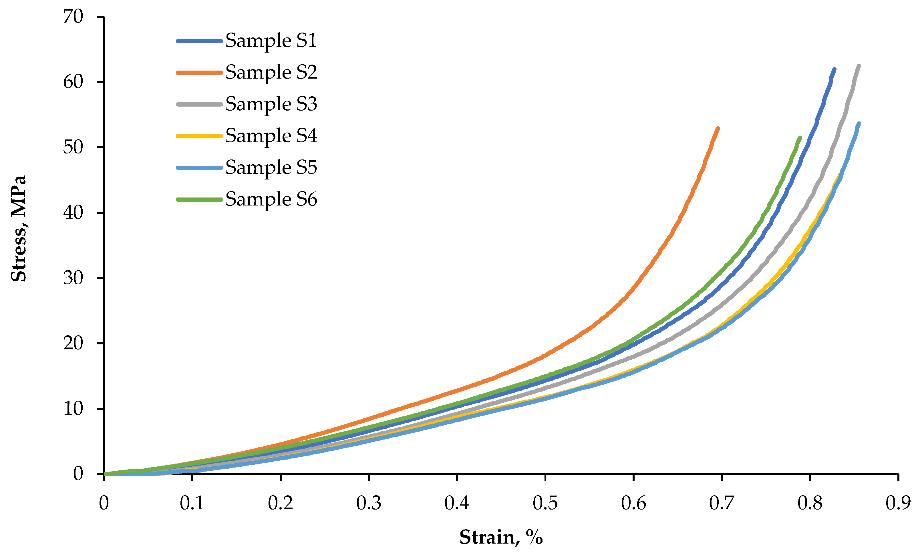 Materials 15 09019 g007 Materials 15 09019 g007