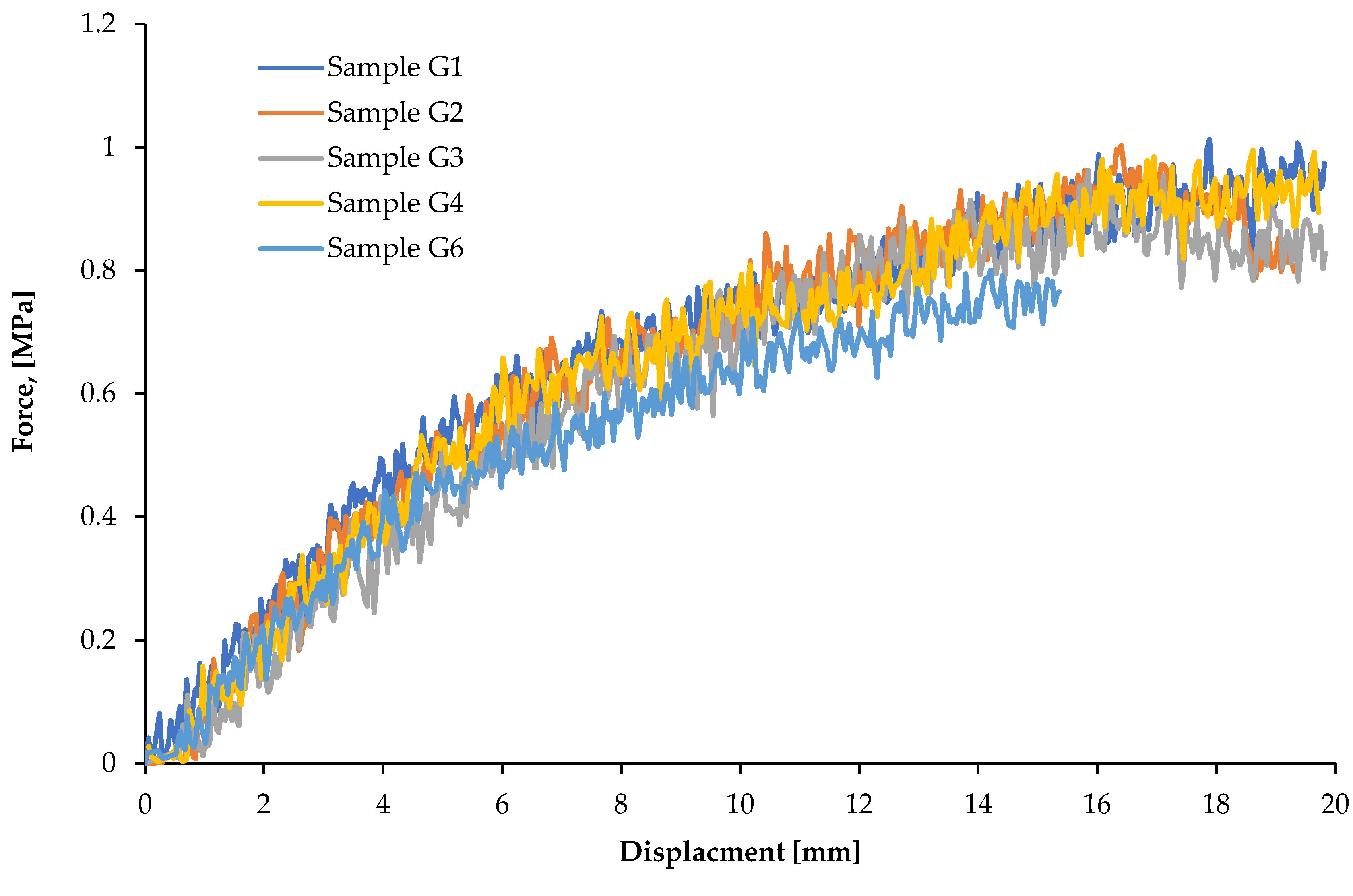 Materials 15 09019 g008 Materials 15 09019 g008