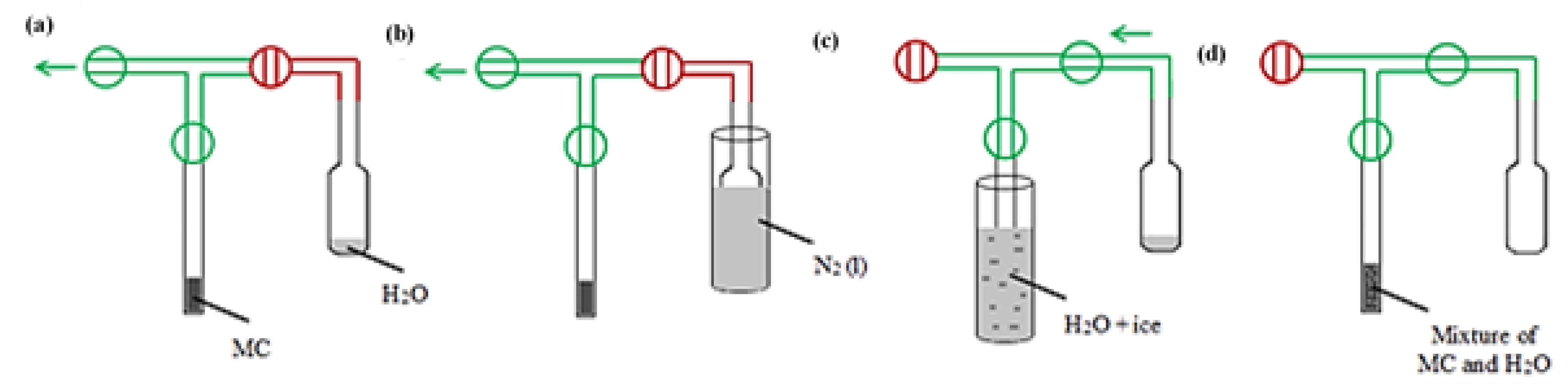 Materials 15 09021 g001