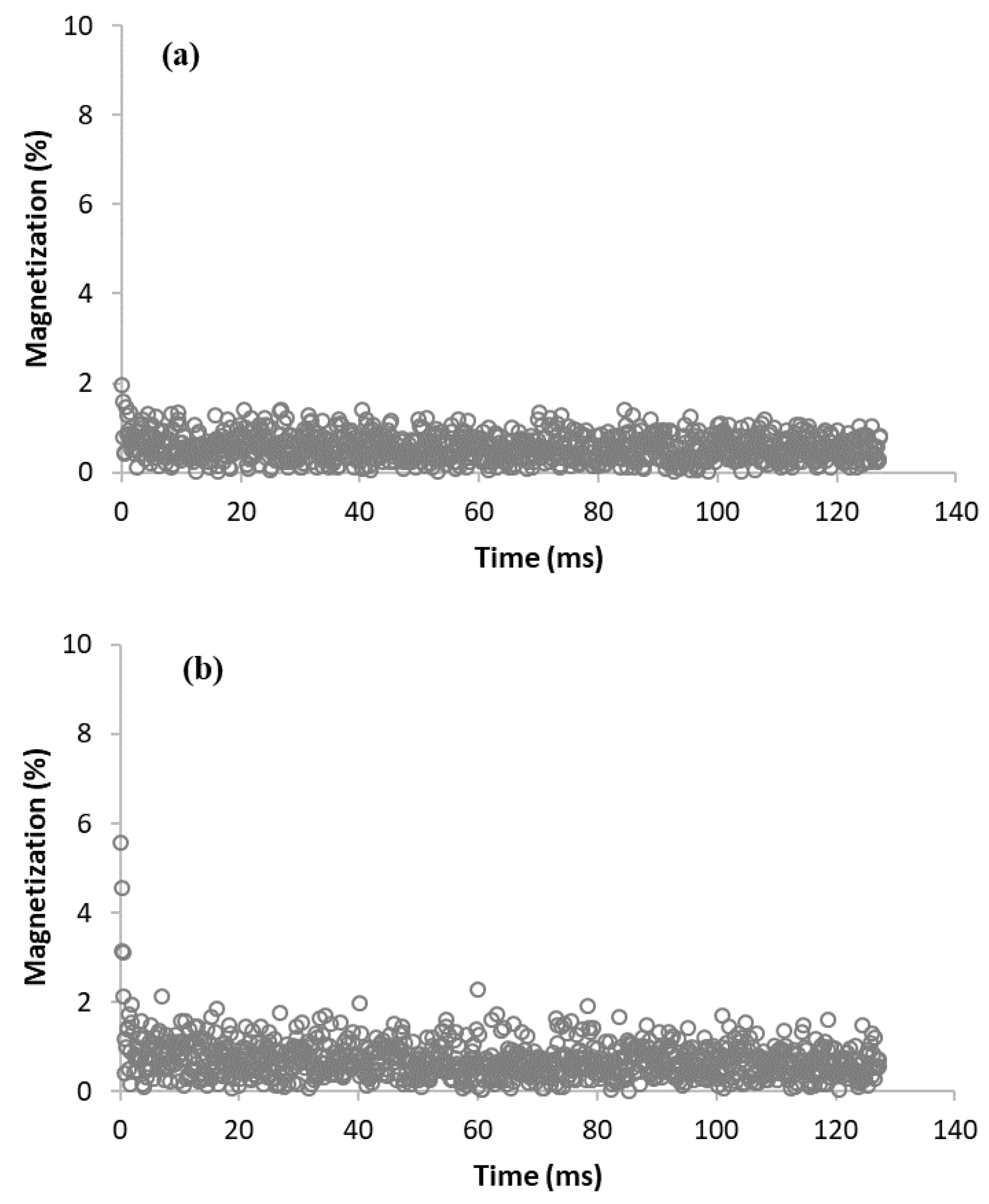 Materials 15 09021 g004