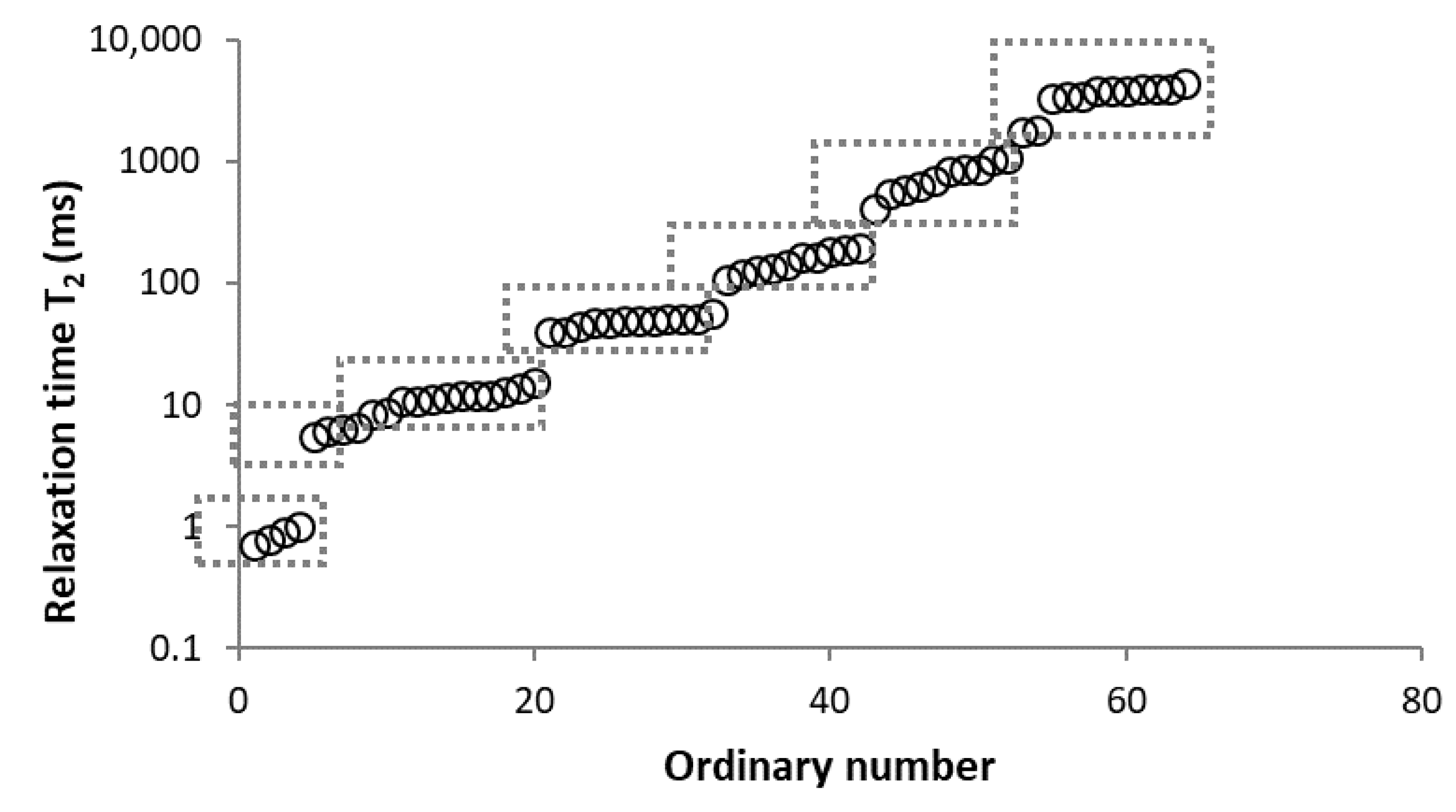 Materials 15 09021 g005