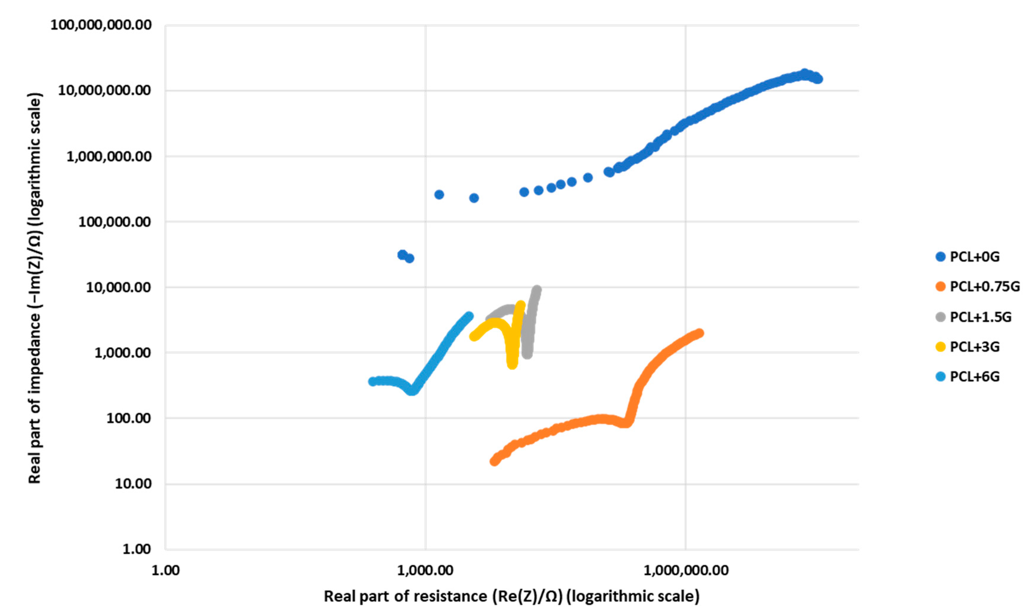 Materials 15 09030 g005