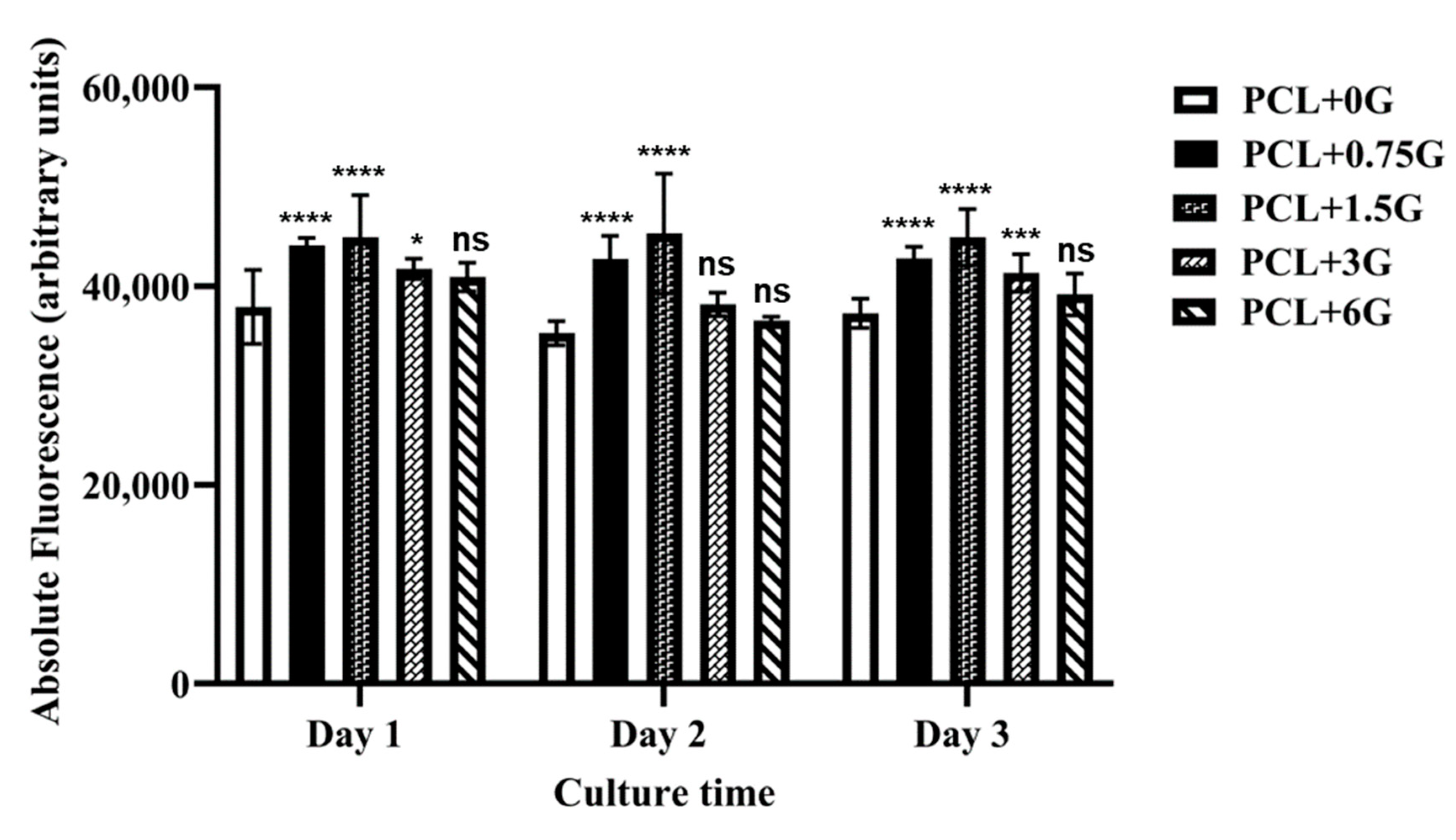 Materials 15 09030 g011