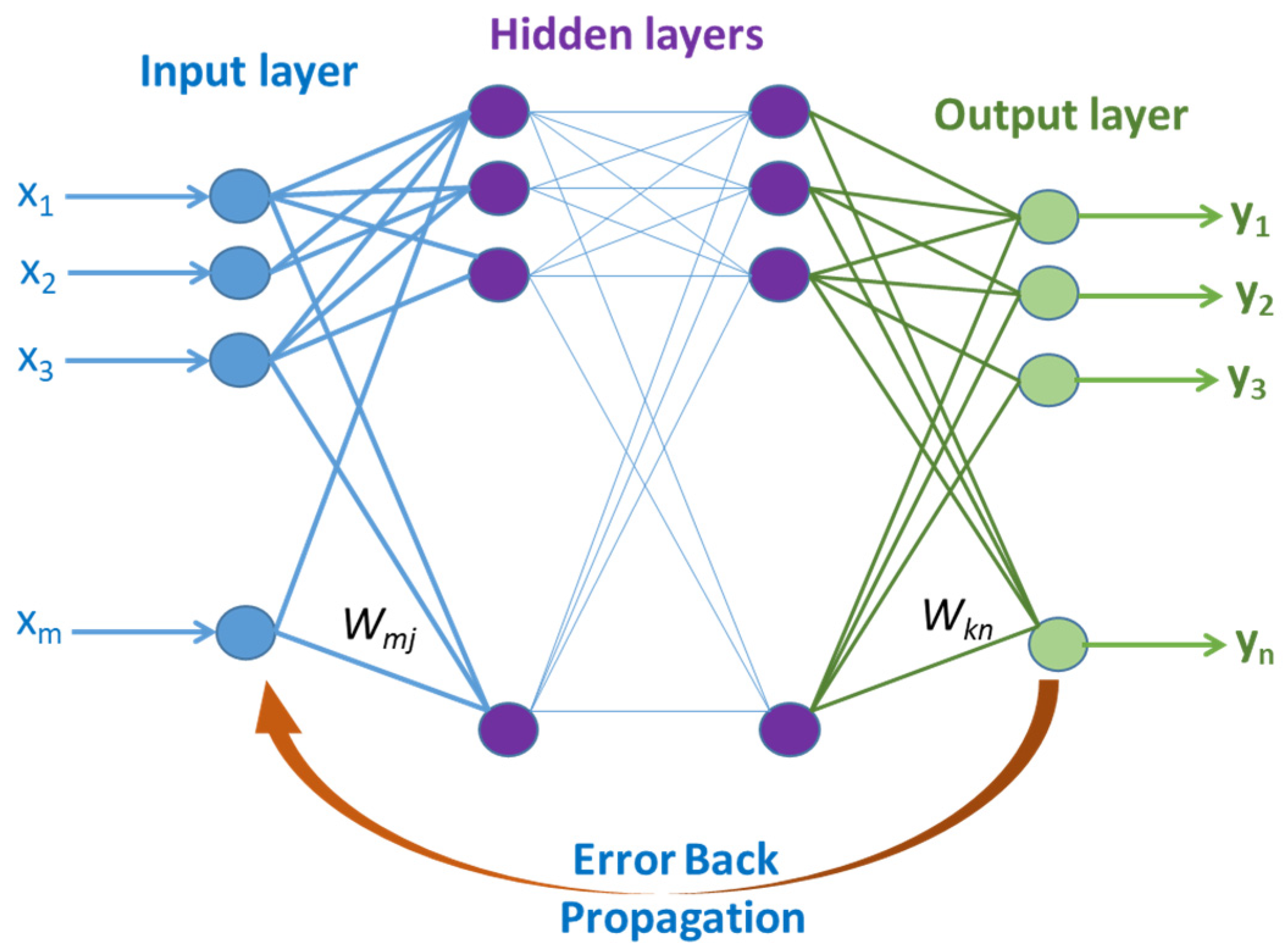 Materials 15 09032 g005