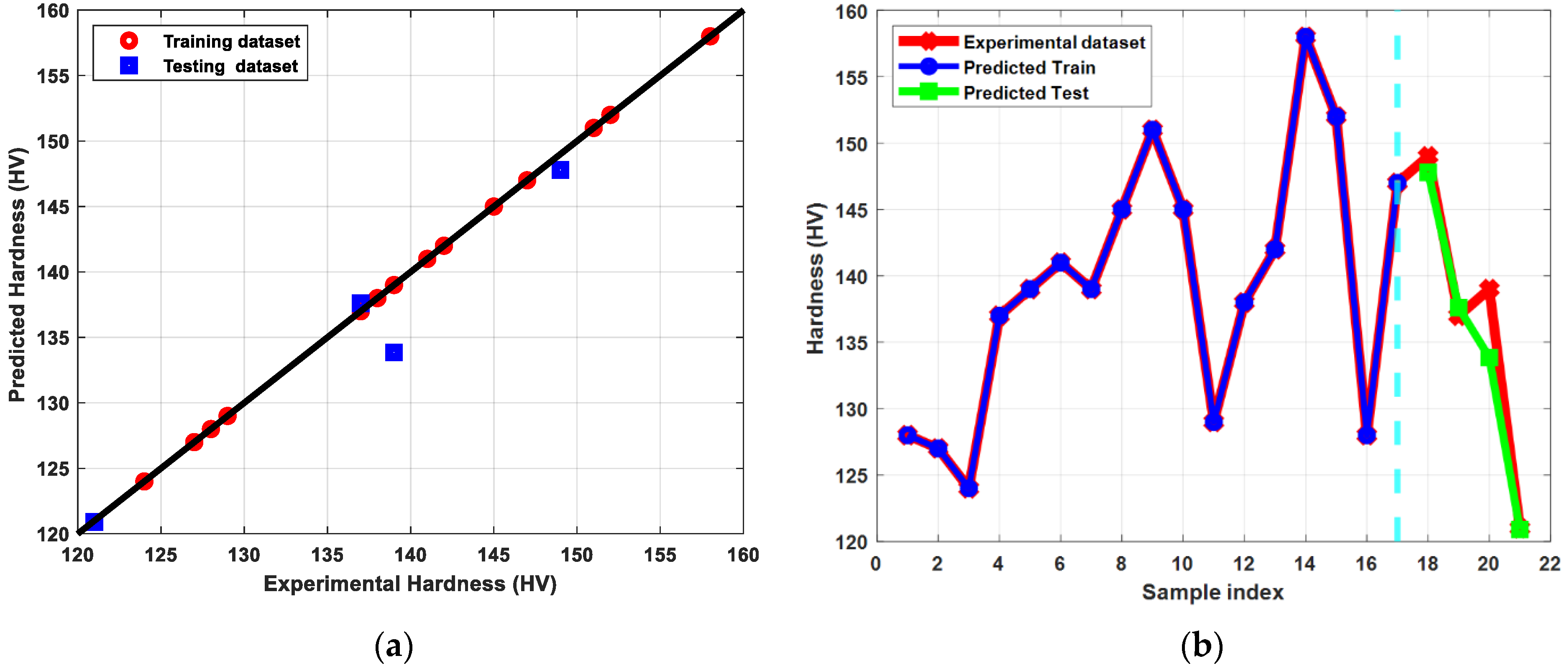 Materials 15 09032 g008
