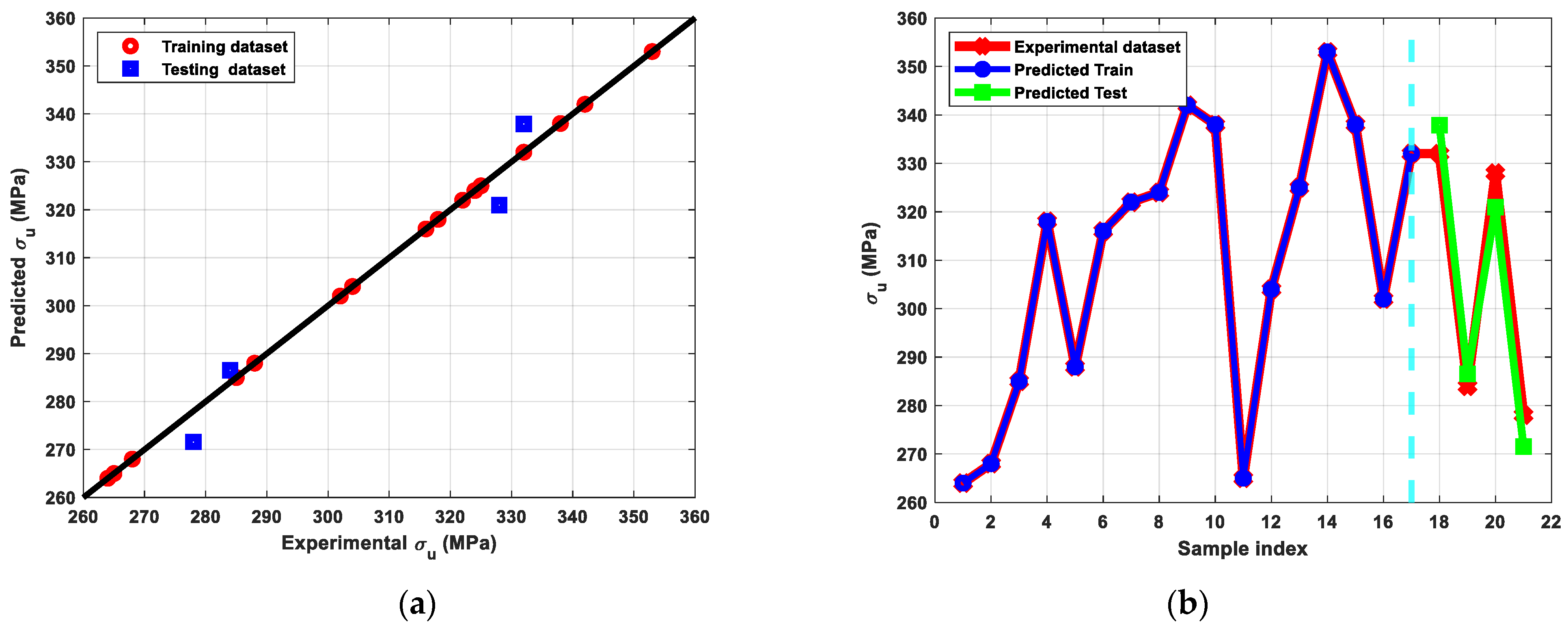 Materials 15 09032 g011