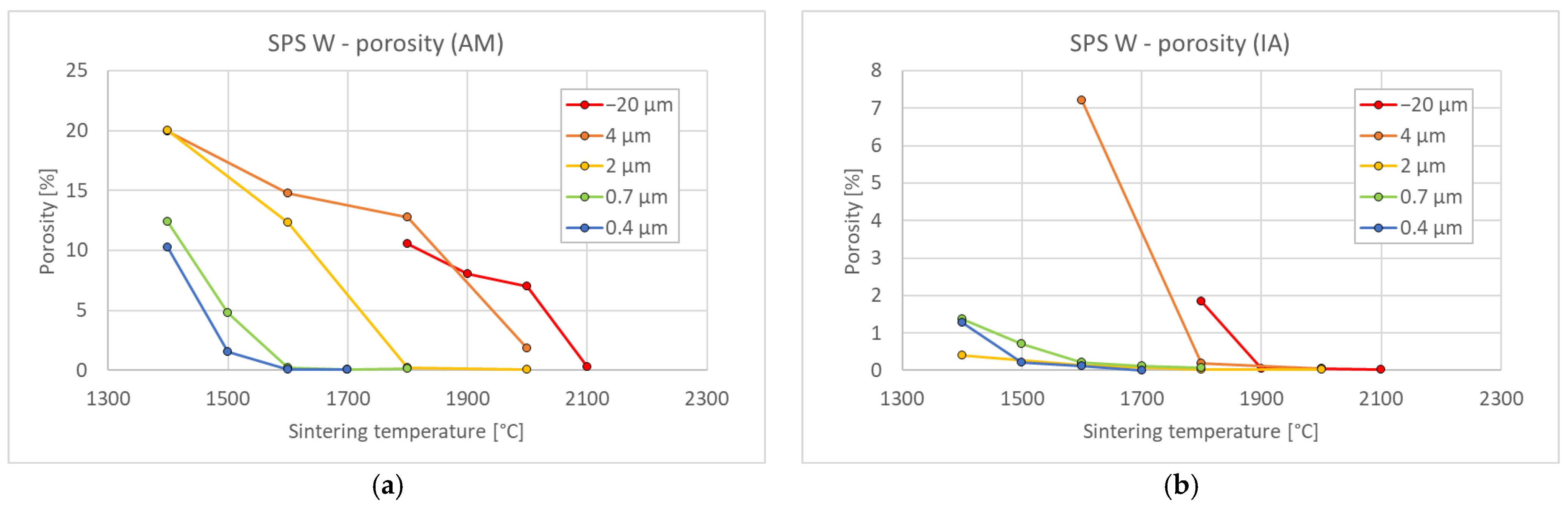 Materials 15 09037 g001